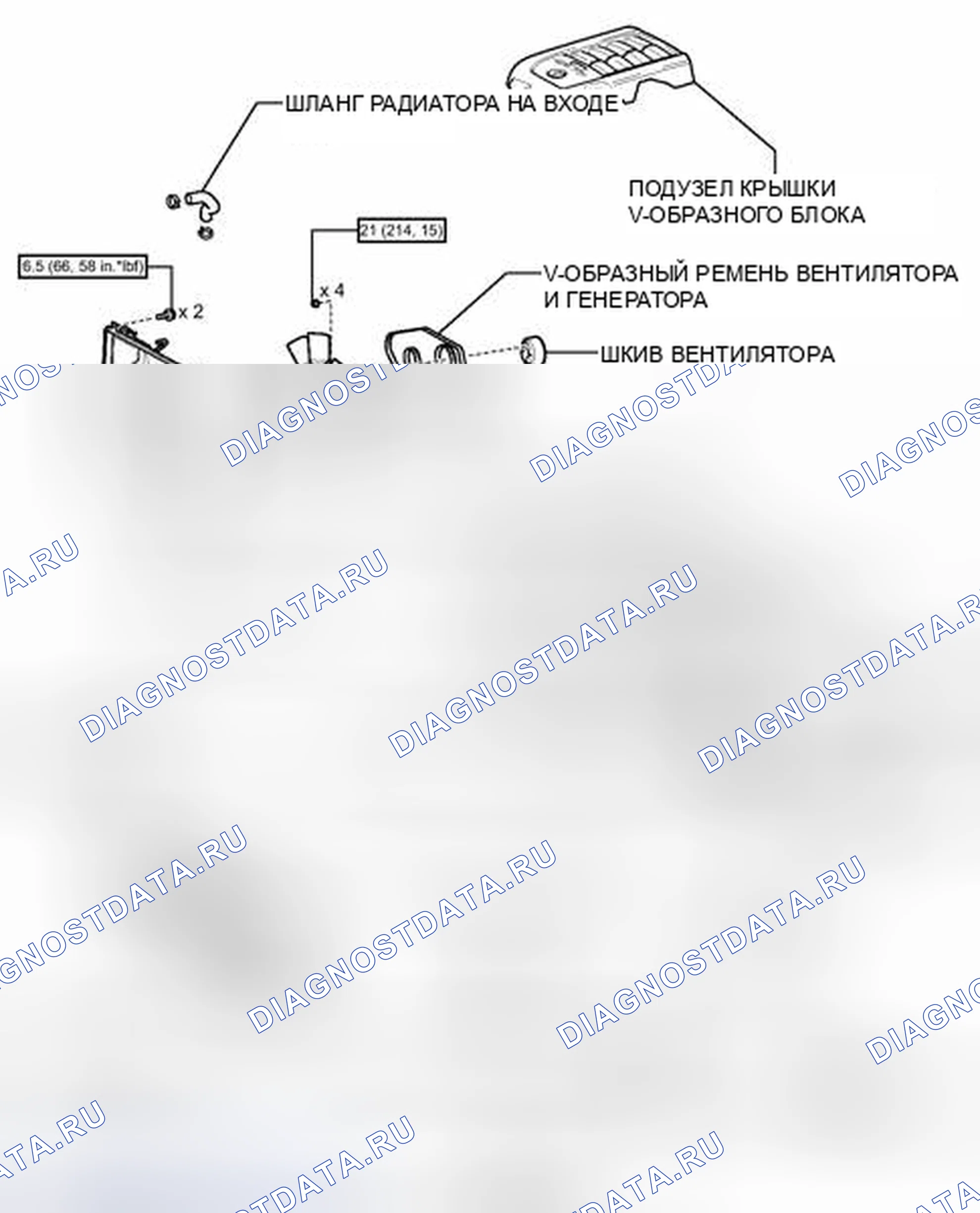 Рис. 155: ИЛЛЮСТРАЦИЯ. Toyota Sequoia II рестайлинг