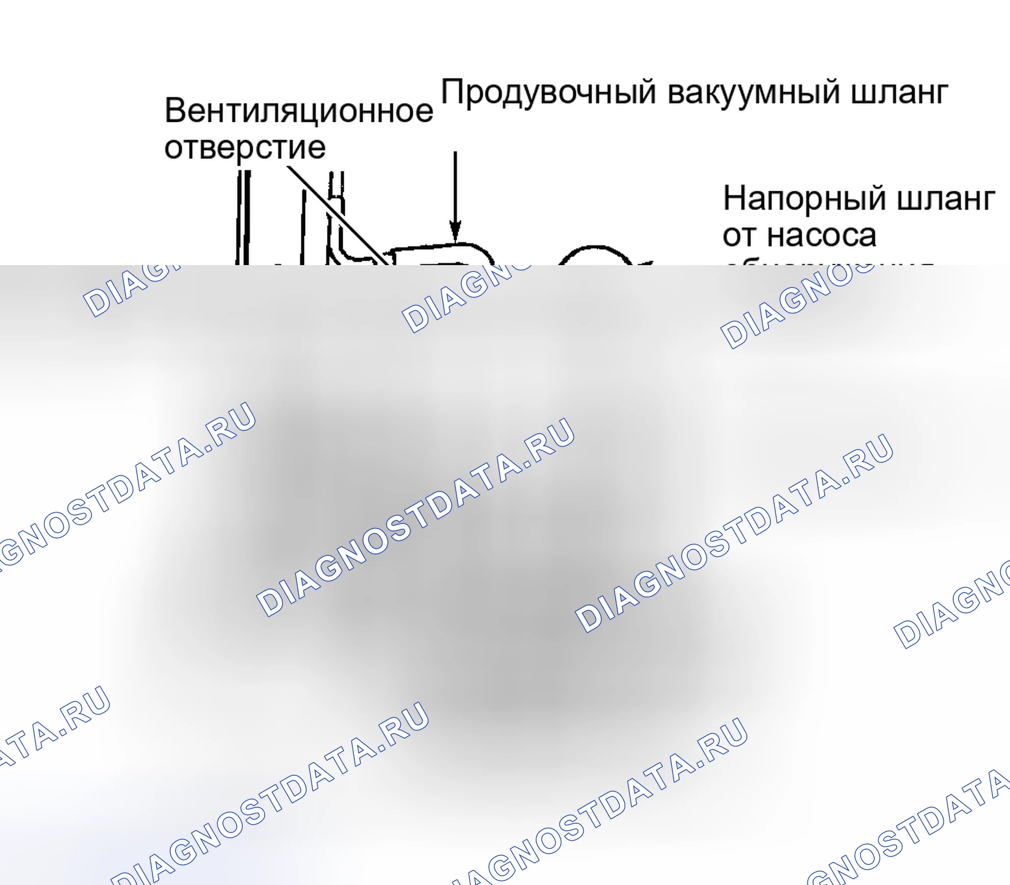 Рис. 39: Определение местоположения канистры EVAP и идентификация шлангов. Hyundai Veloster I