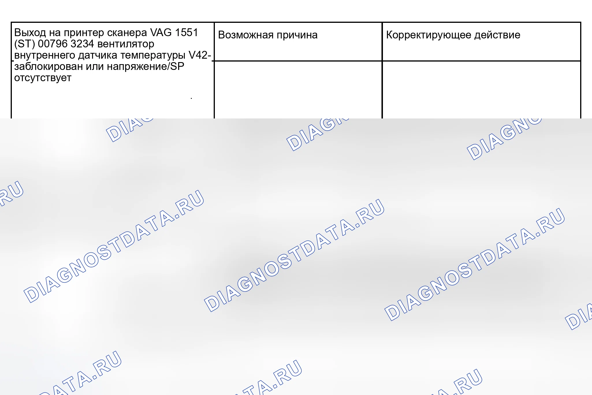 Рис. 15. Audi S6 C5
