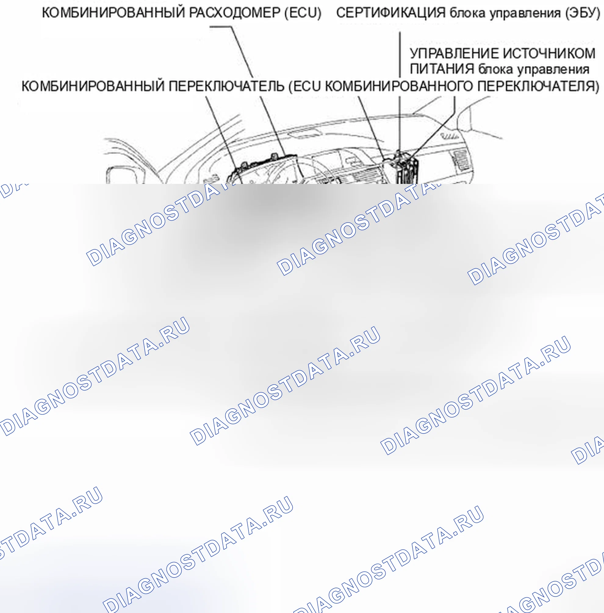 Рис. 60. Toyota Avalon XX30 рестайлинг