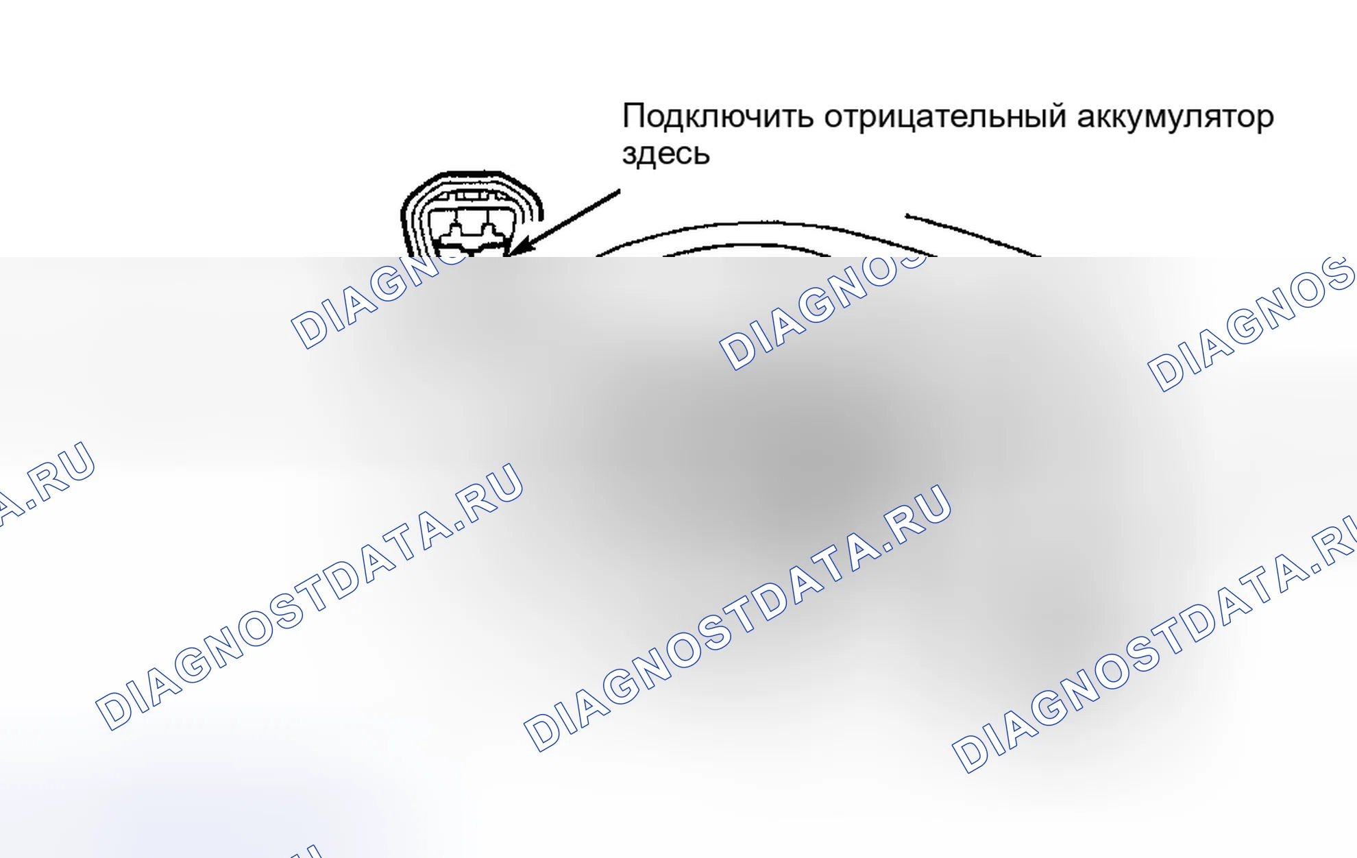 Рис. 15. Toyota Highlander I