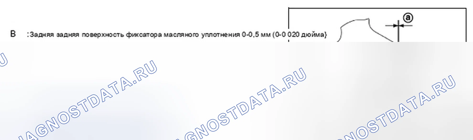 Рис. 143. Infiniti FX50 II