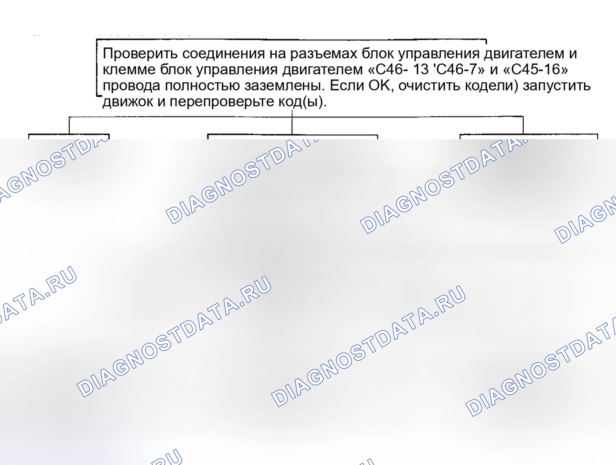 Рис. 64: КОД 55 - НЕИСПРАВНЫЙ блок управления двигателем. Isuzu Amigo I