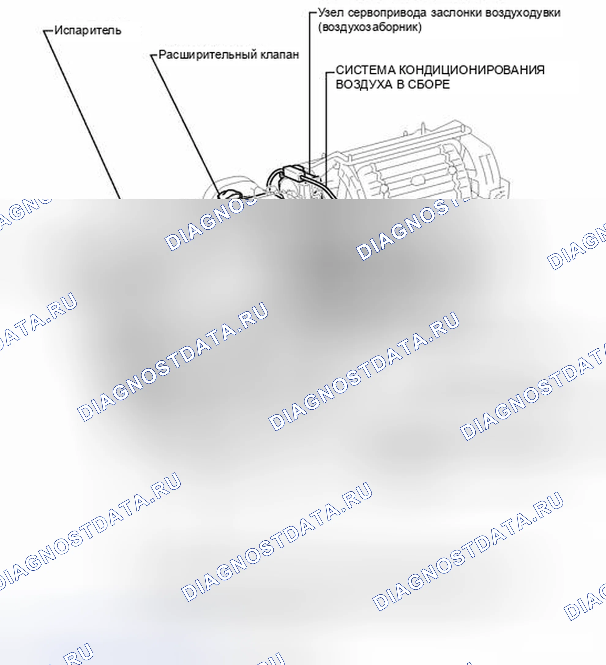 Рис. 6: ИЛЛЮСТРАЦИЯ. Toyota Camry XV50