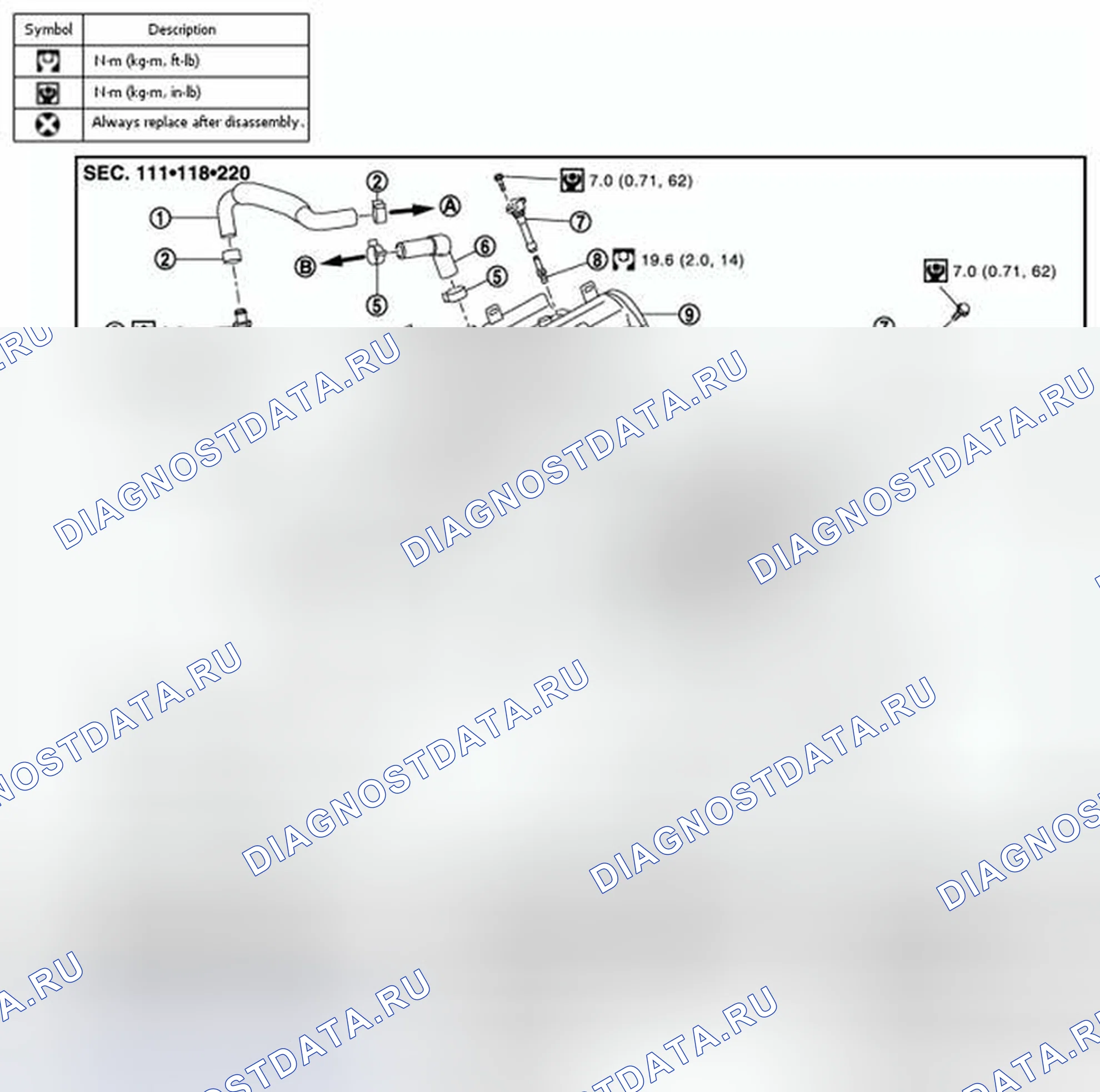 Рис. 161: Разнесенный вид. Honda MDX I