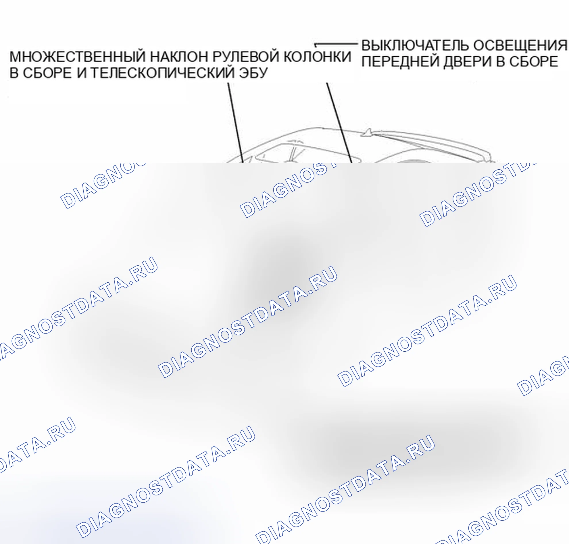 Рис. 58: ИЛЛЮСТРАЦИЯ. Honda Accord V