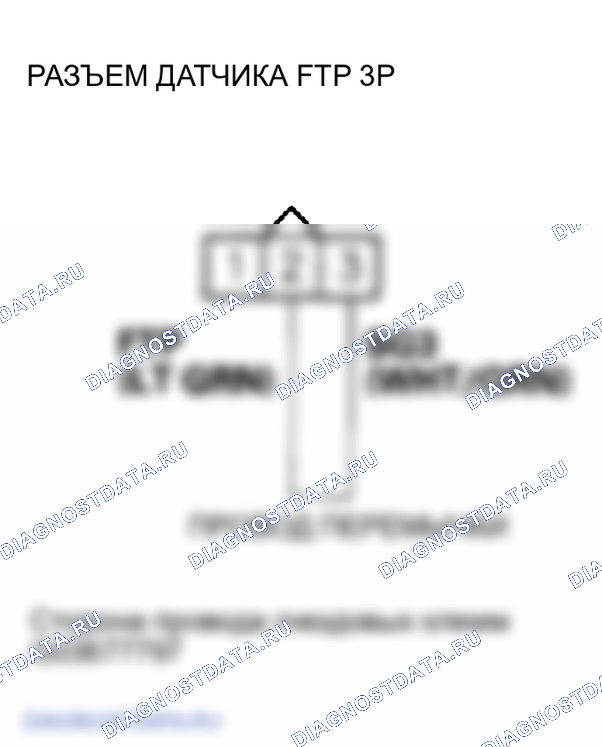 Рис. 21: расшифровка кода ошибки P0453: Высокое напряжение цепи датчика FTP. Honda Element YH2