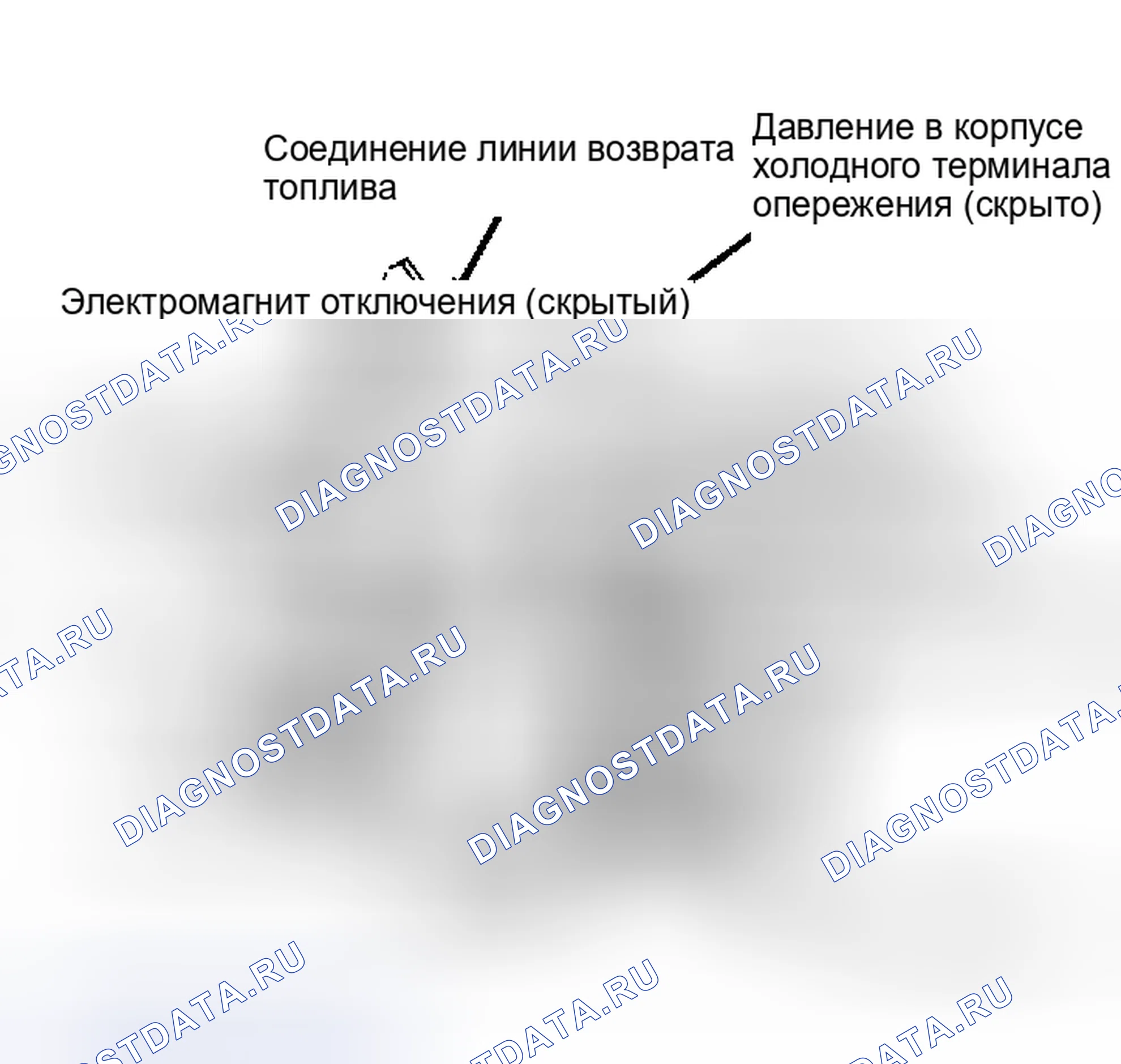 Рис. 26: Насос закачки дизельного топлива. Chevrolet Step Van P20 