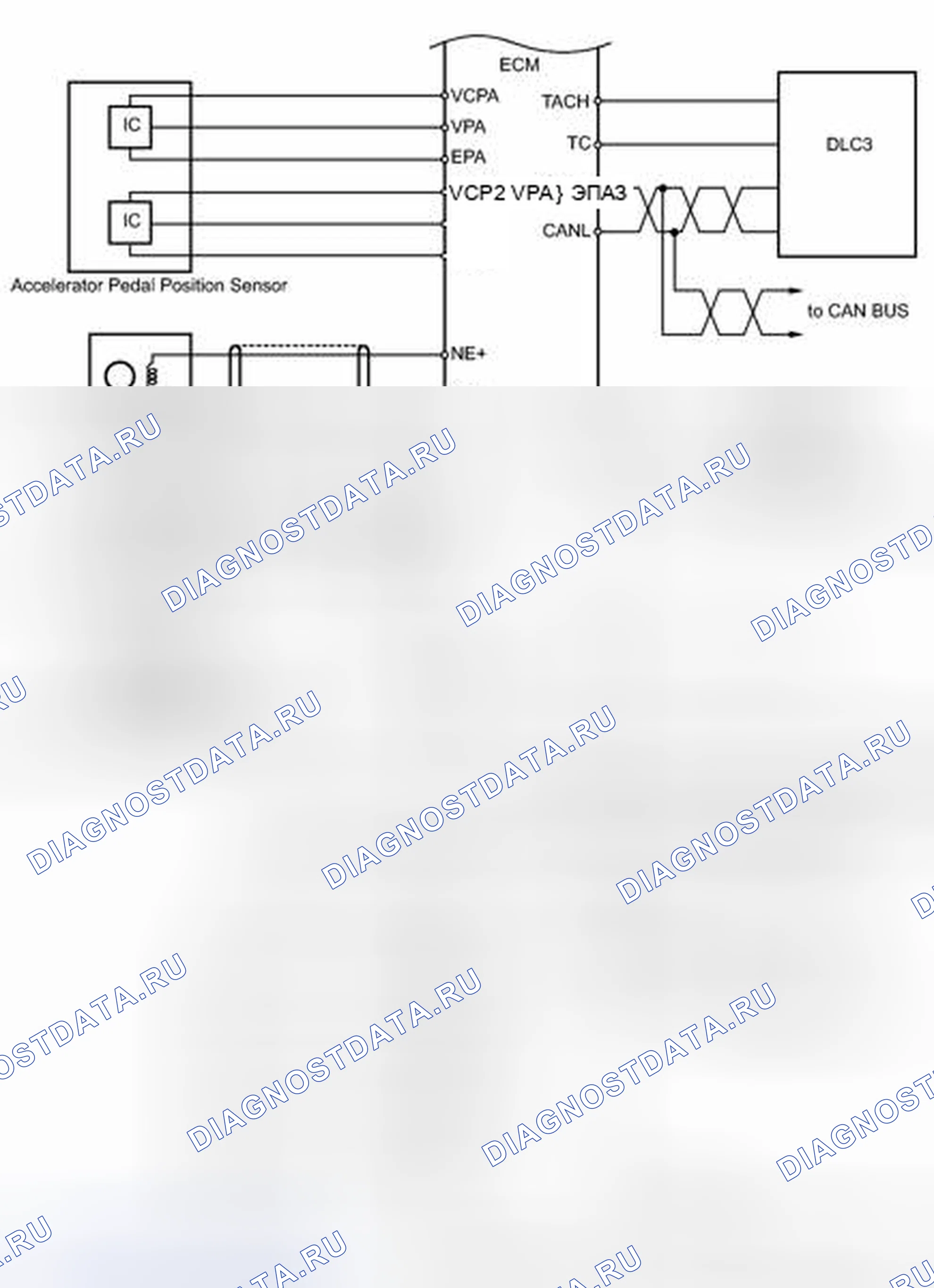 Рис. 27. Kia Soul II