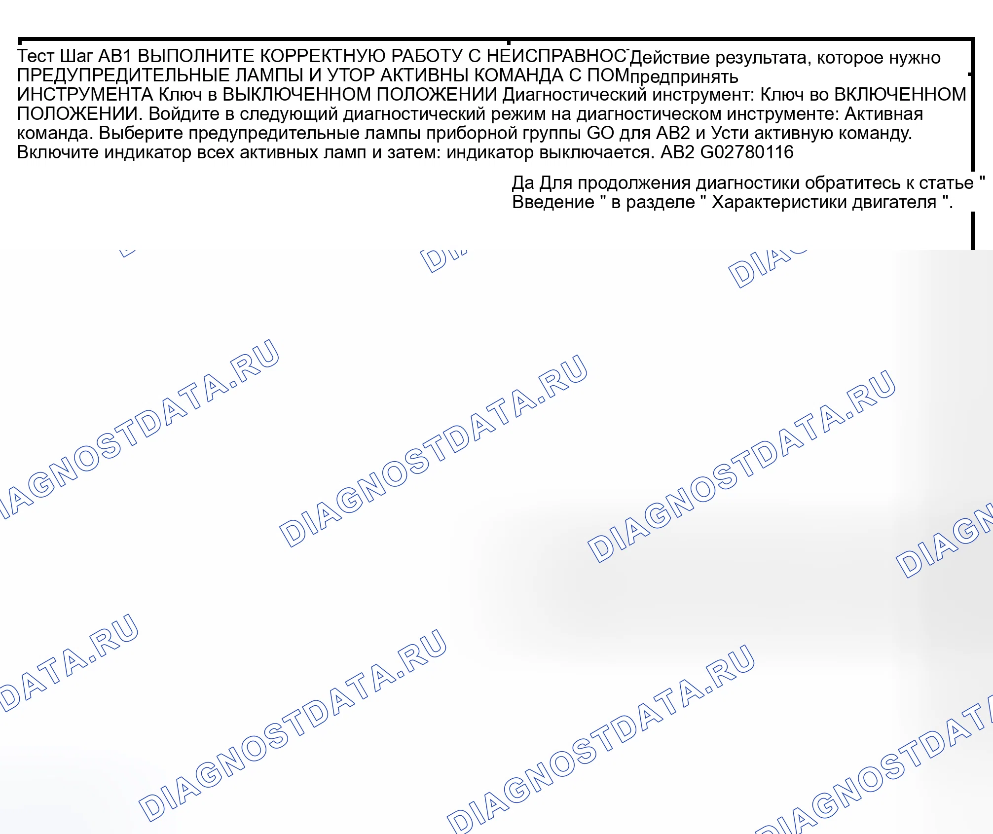 Рис. 56: ТОЧЕЧНОЕ ИСПЫТАНИЕ AB: ИНДИКАТОР O / D OFF НИКОГДА / ВСЕГДА ВКЛЮЧЕН. Hyundai Lavita I
