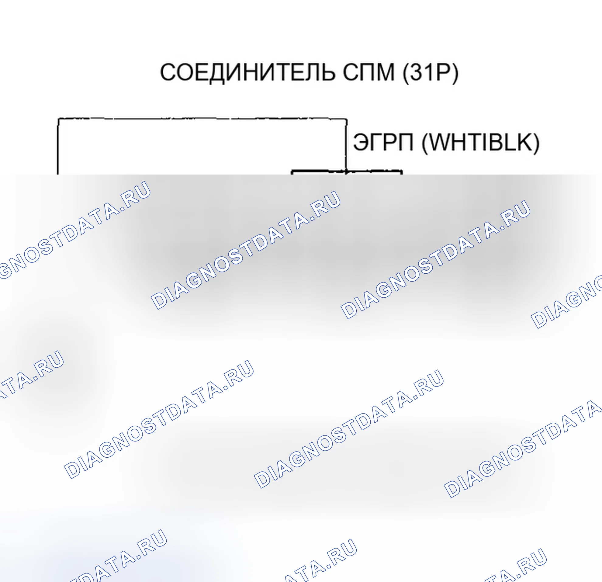 Рис. 23. Honda Odyssey II
