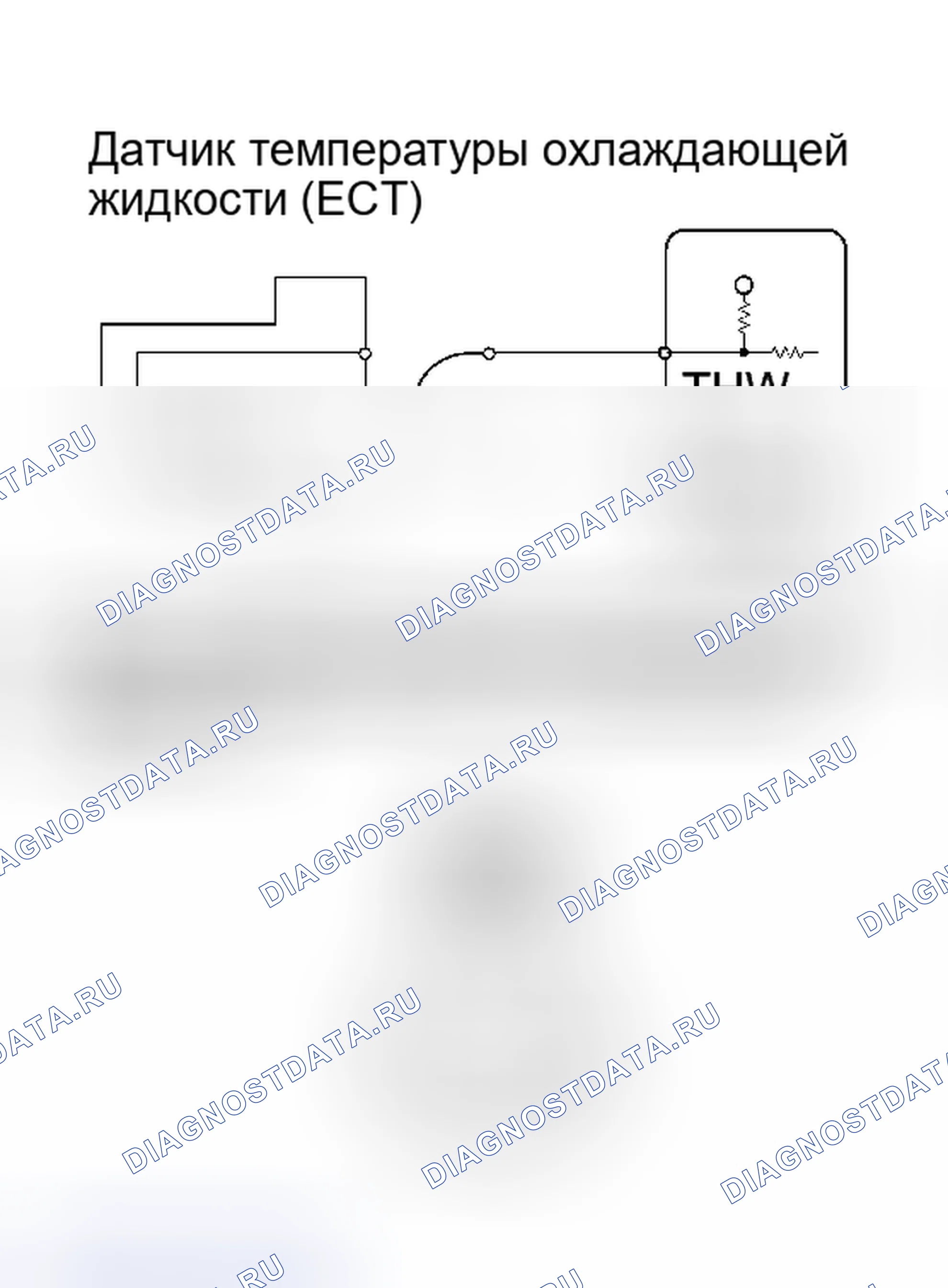 Рис. 227: ПОРЯДОК ВЫПОЛНЕНИЯ РАБОТ. Toyota Tundra II