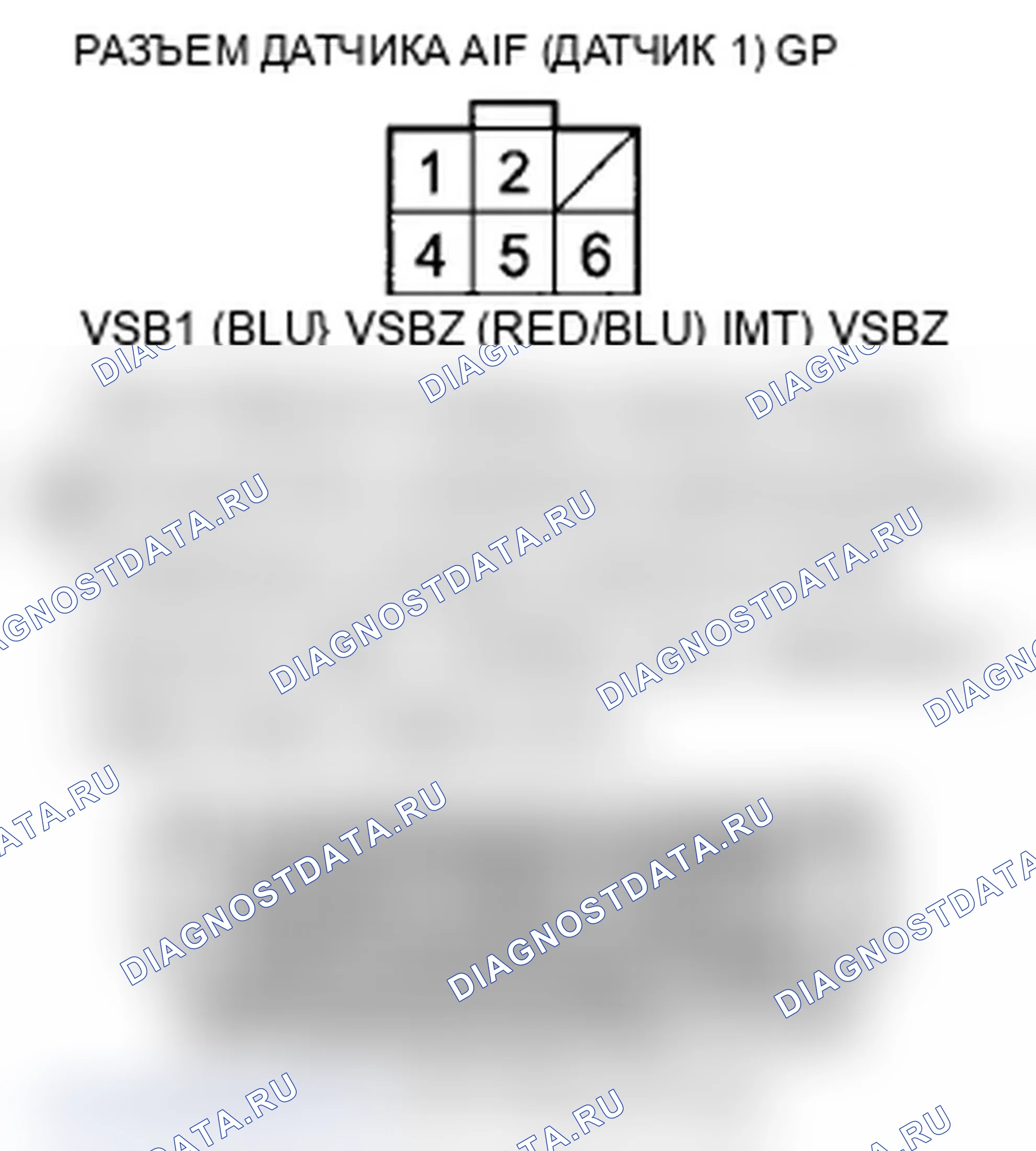 Рис. 26: P0134 расшифровка кода ошибки: неисправность системы нагревателя заднего A/F-датчика (блок 1, датчик 1); расшифровка кода ошибки P0154: Передний датчик A/F. Acura TL IV рестайлинг