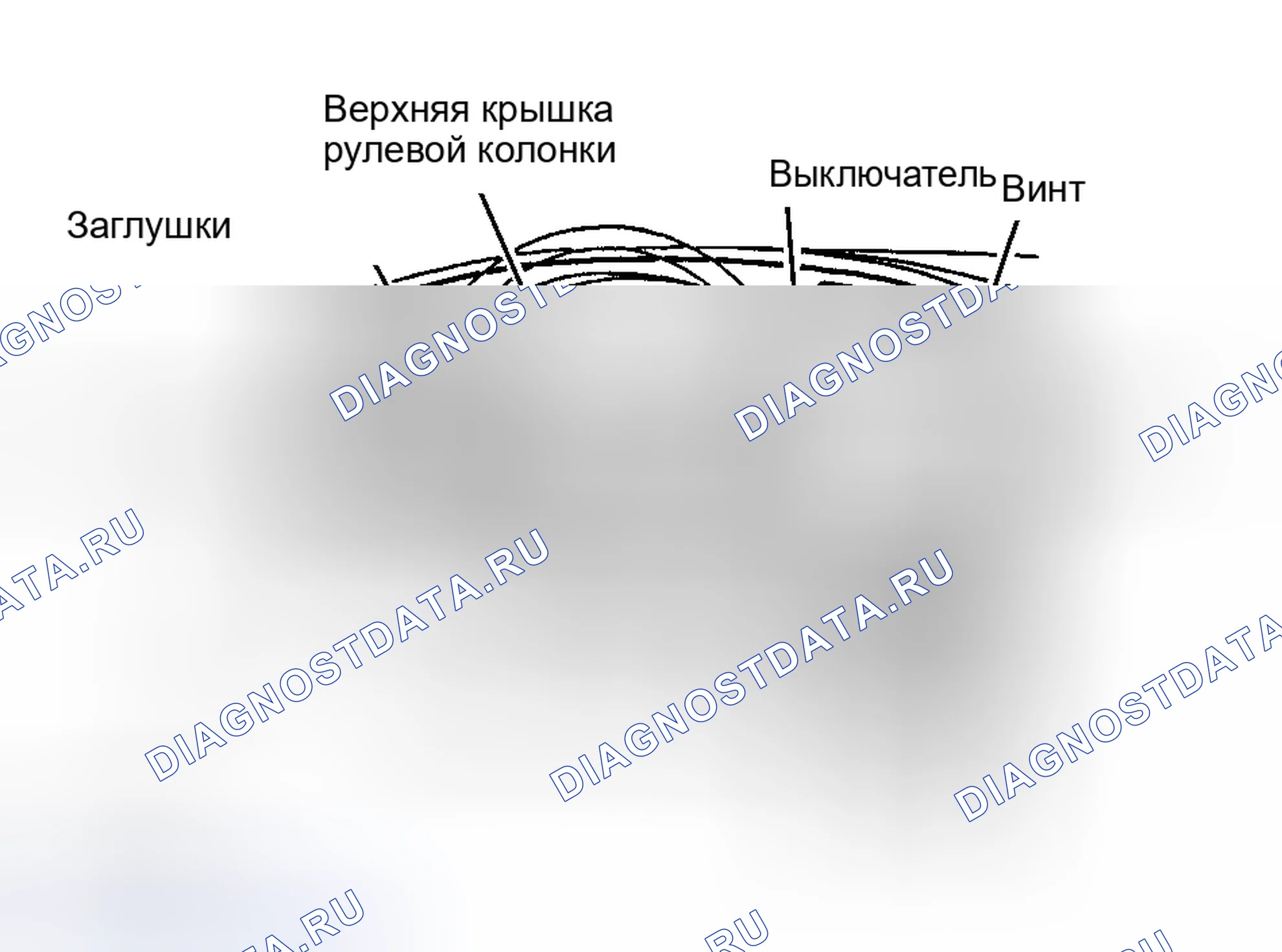 Рис. 3: Демонтаж и монтаж. Kia Picanto II