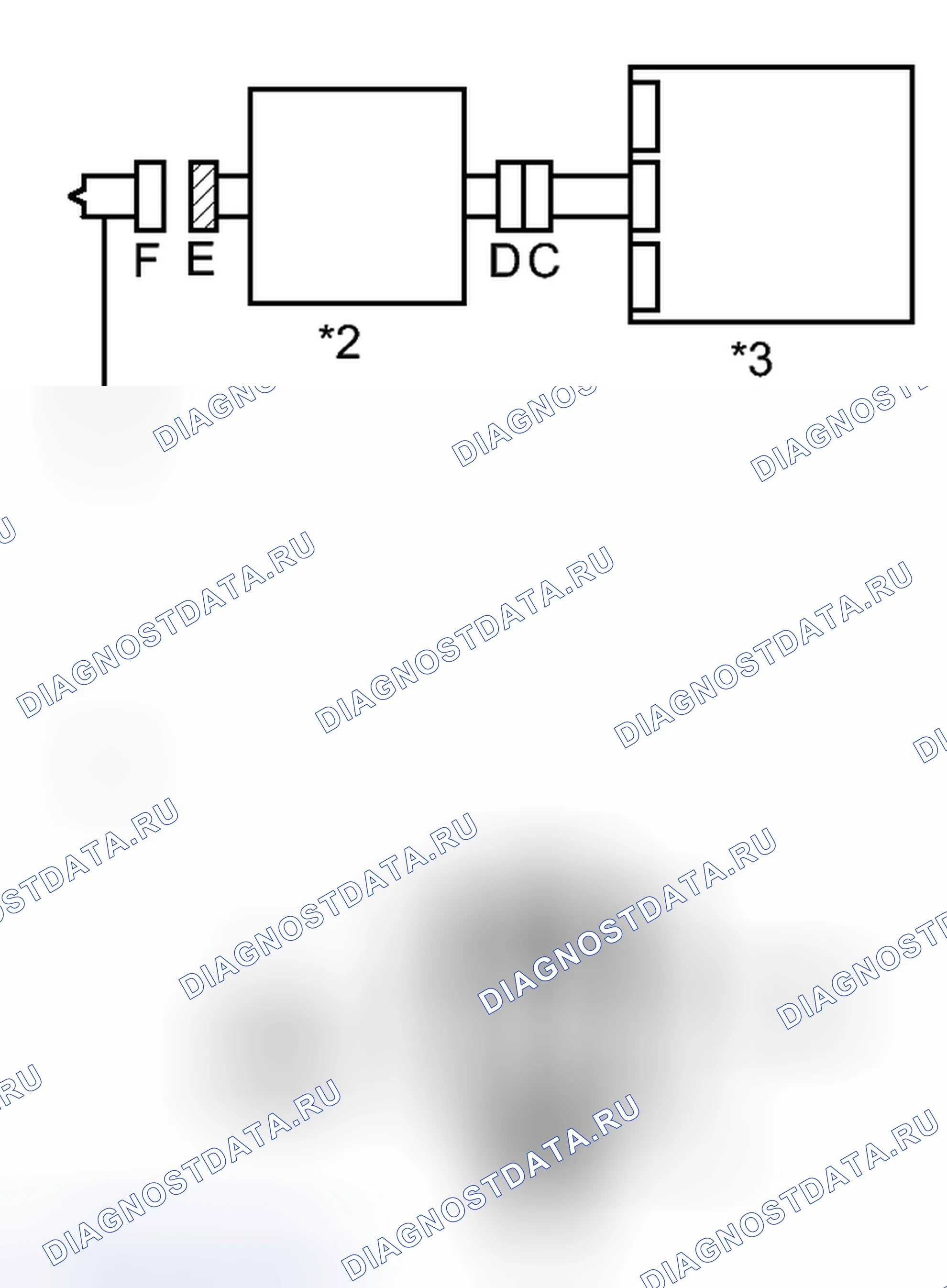 Рис. 126. Honda Accord V