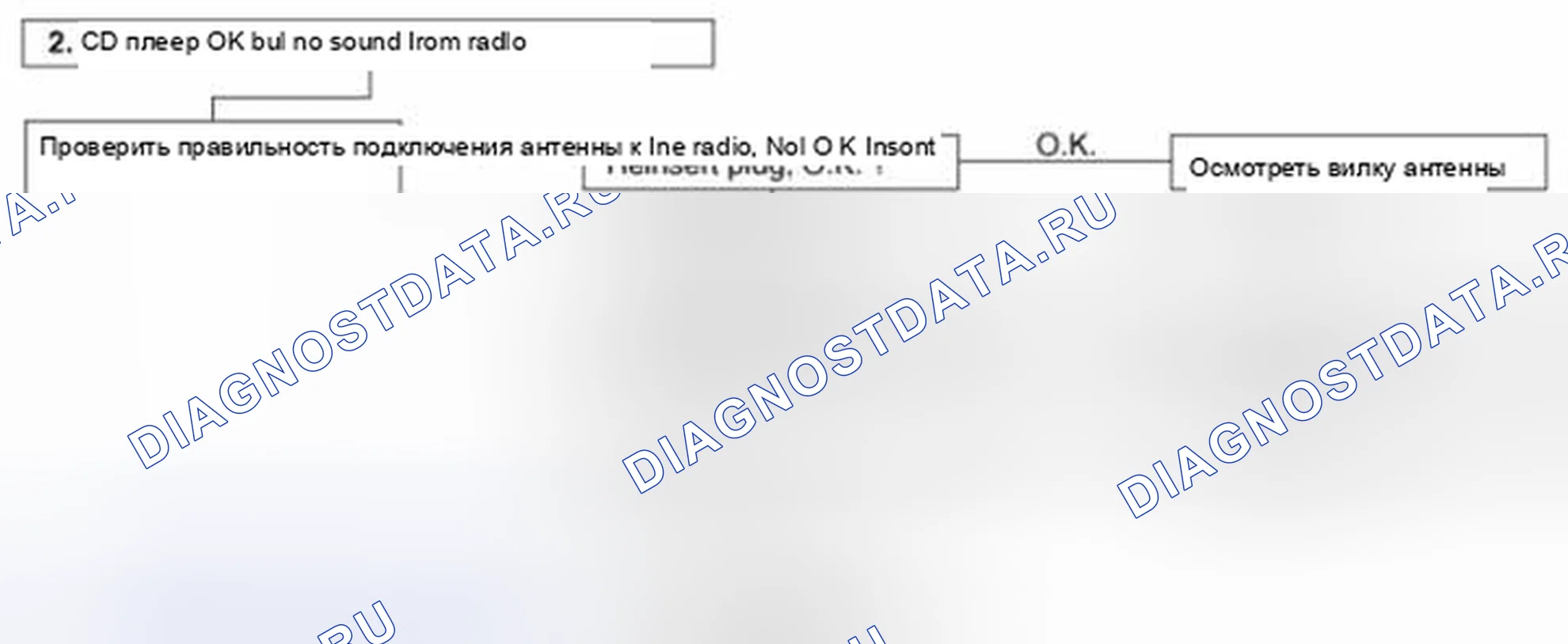 Рис. 60. Kia Optima III рестайлинг