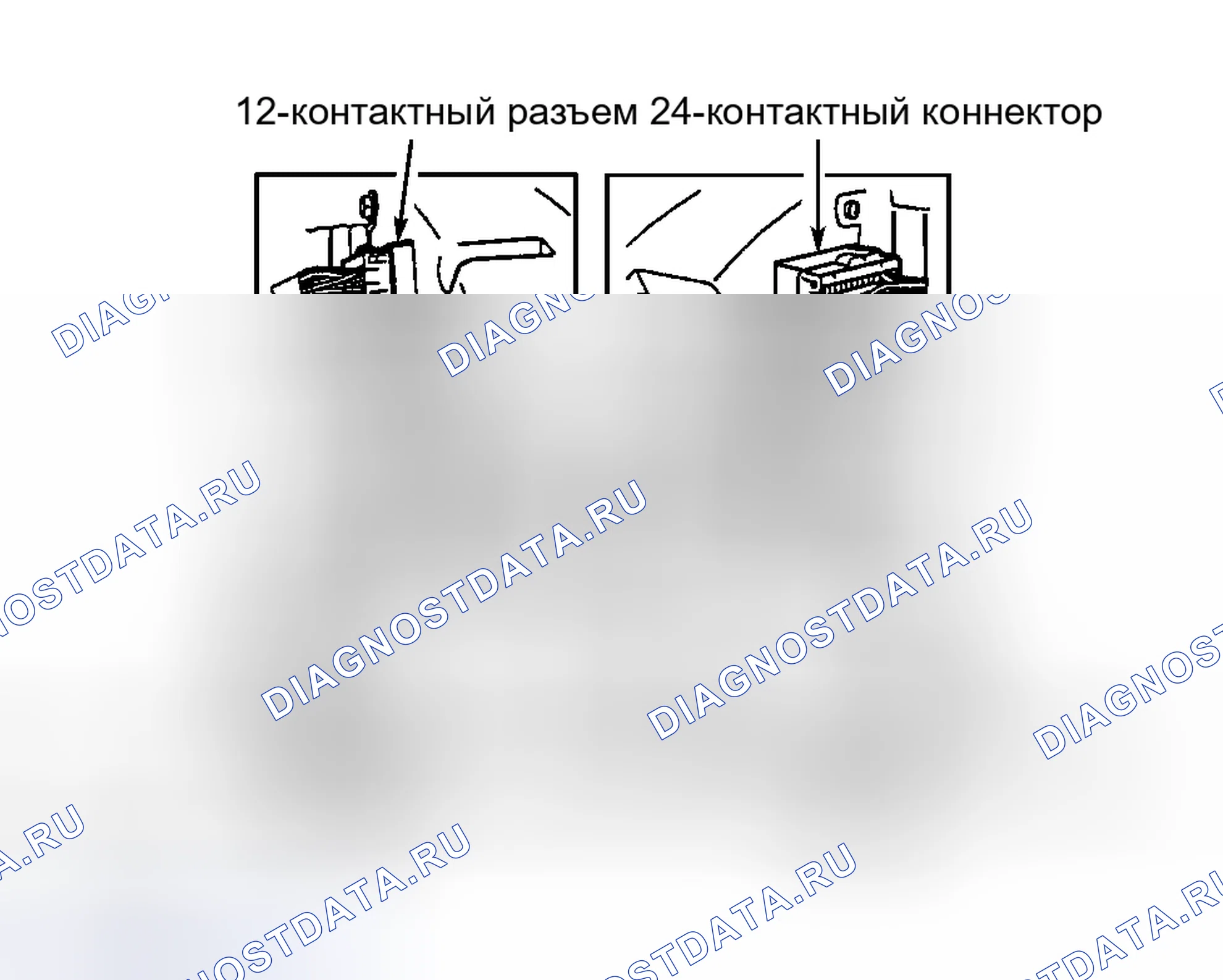 Рис. 8. Kia Picanto II