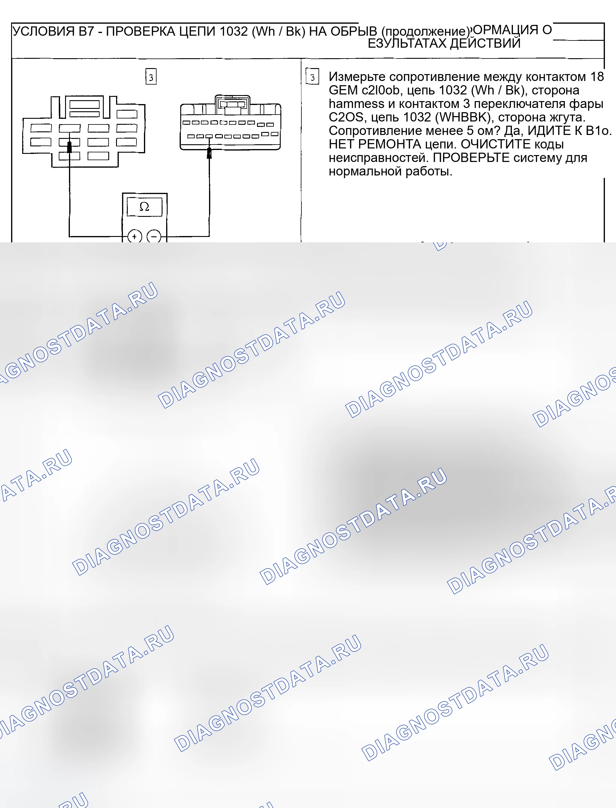 Рис. 9. Ford Explorer Sport Trac I
