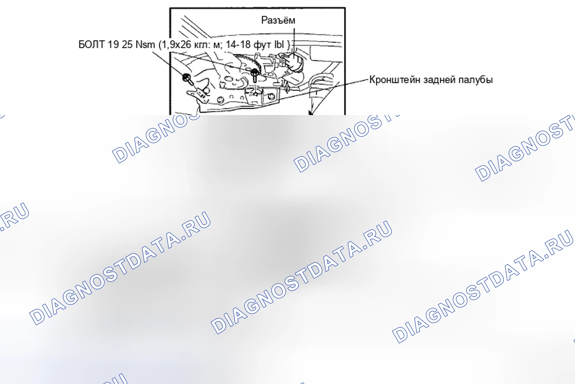 Рис. 87. Mazda MX-5 NC рестайлинг