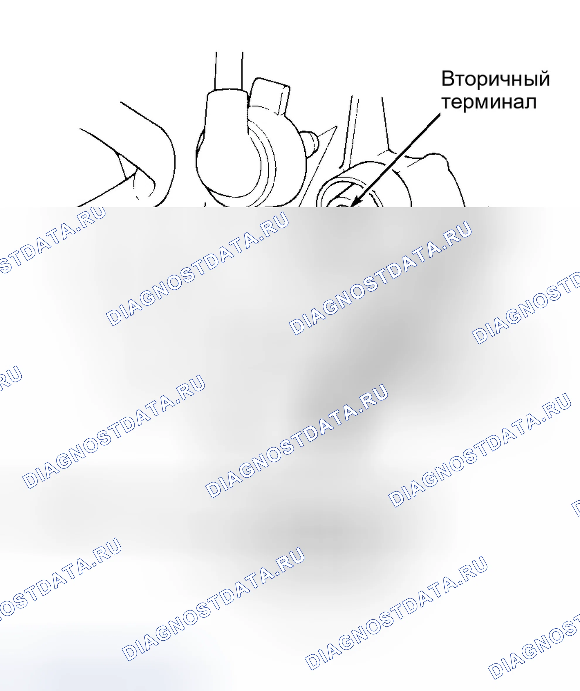 Рис. 9: Испытание сопротивления катушки зажигания (внешняя катушка). Honda Civic VI