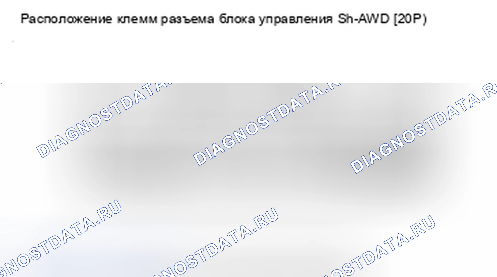 Рис. 157: Входы и выходы блока управления SH-AWD. Acura ZDX I