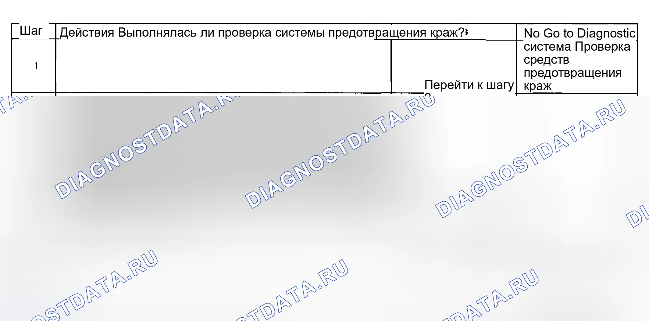 Рис. 328: Описание испытания. Hyundai Venue I