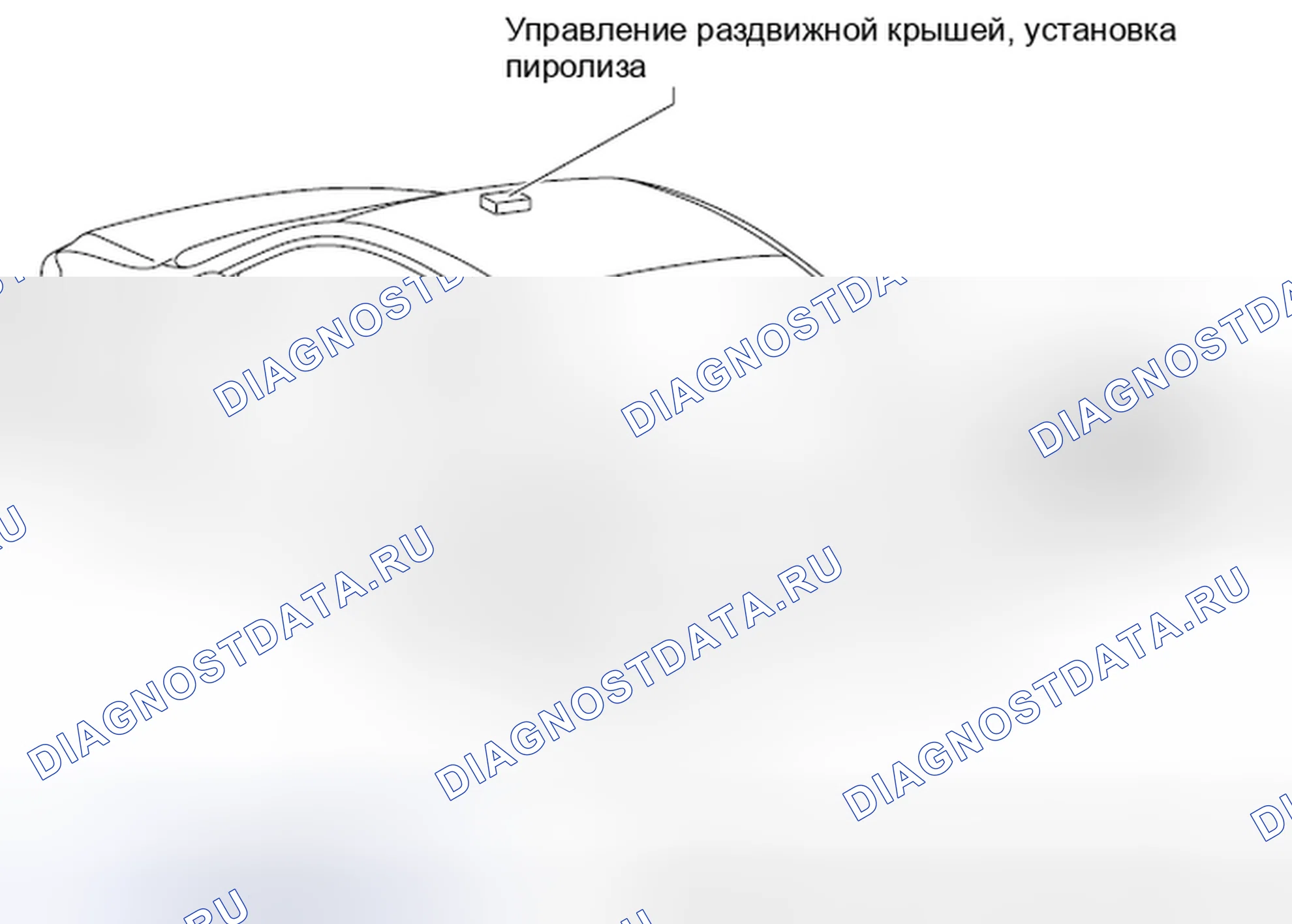 Рис. 151: Расположение ЭБУ кузова. Kia Sorento I рестайлинг