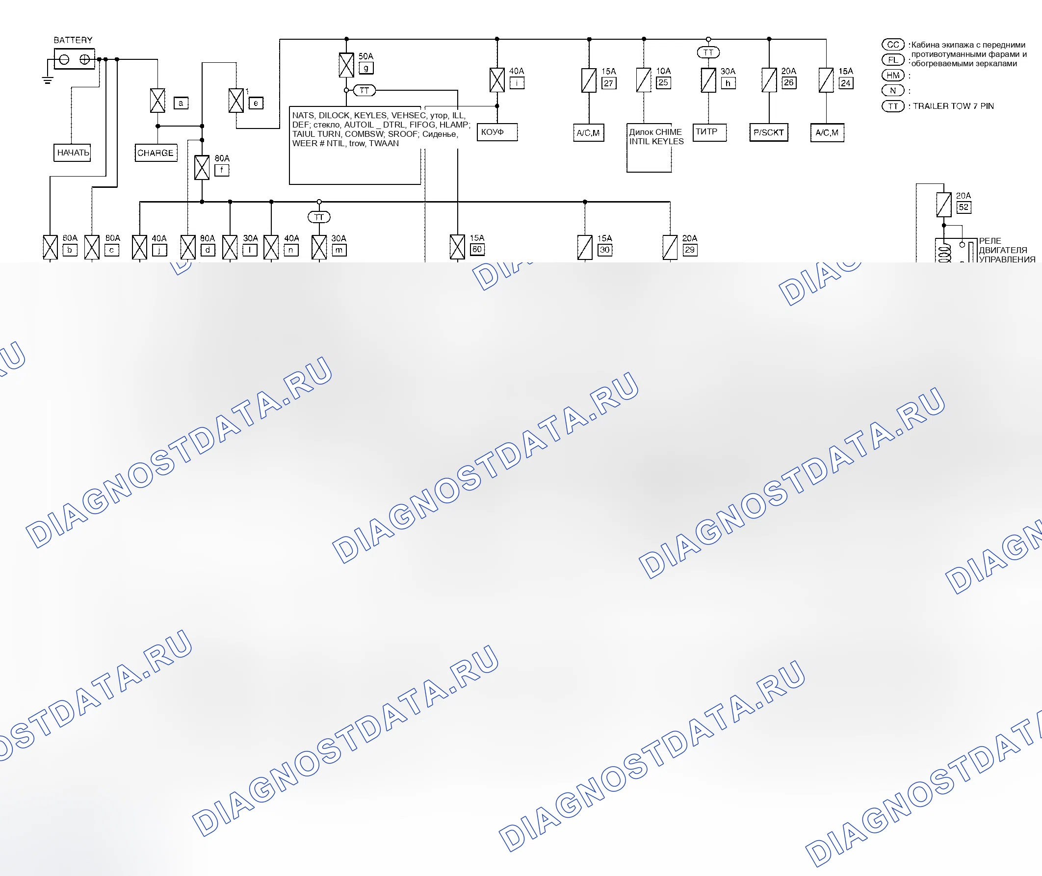 Рис. 23: Схема. Honda Odyssey I
