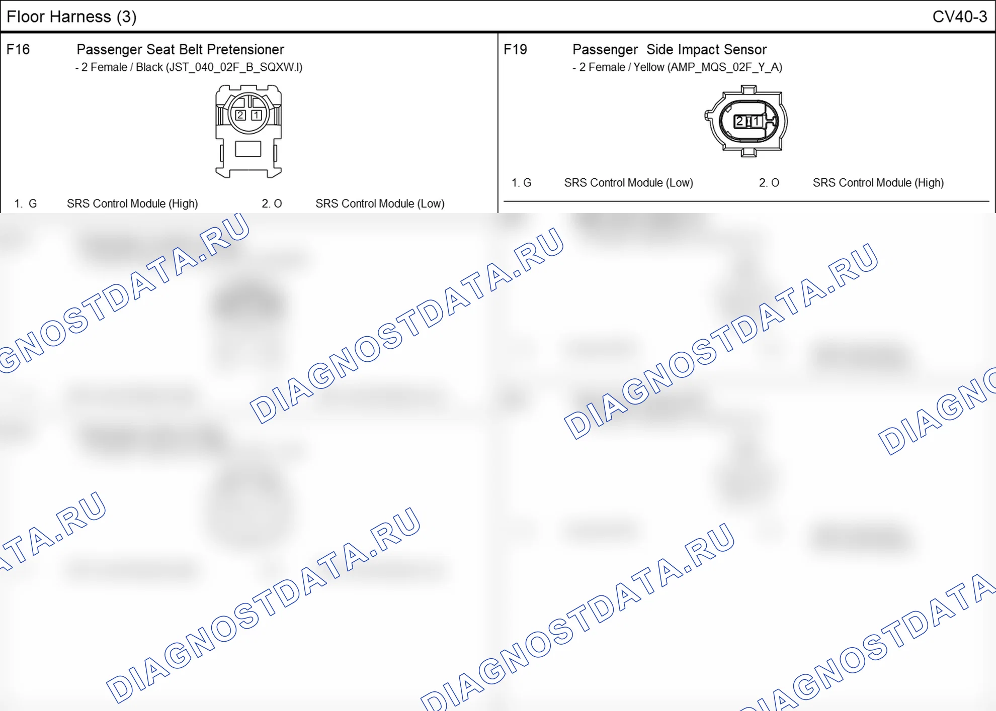 Распиновка разъёма F19 — floor harness. Hyundai Elantra V рестайлинг
