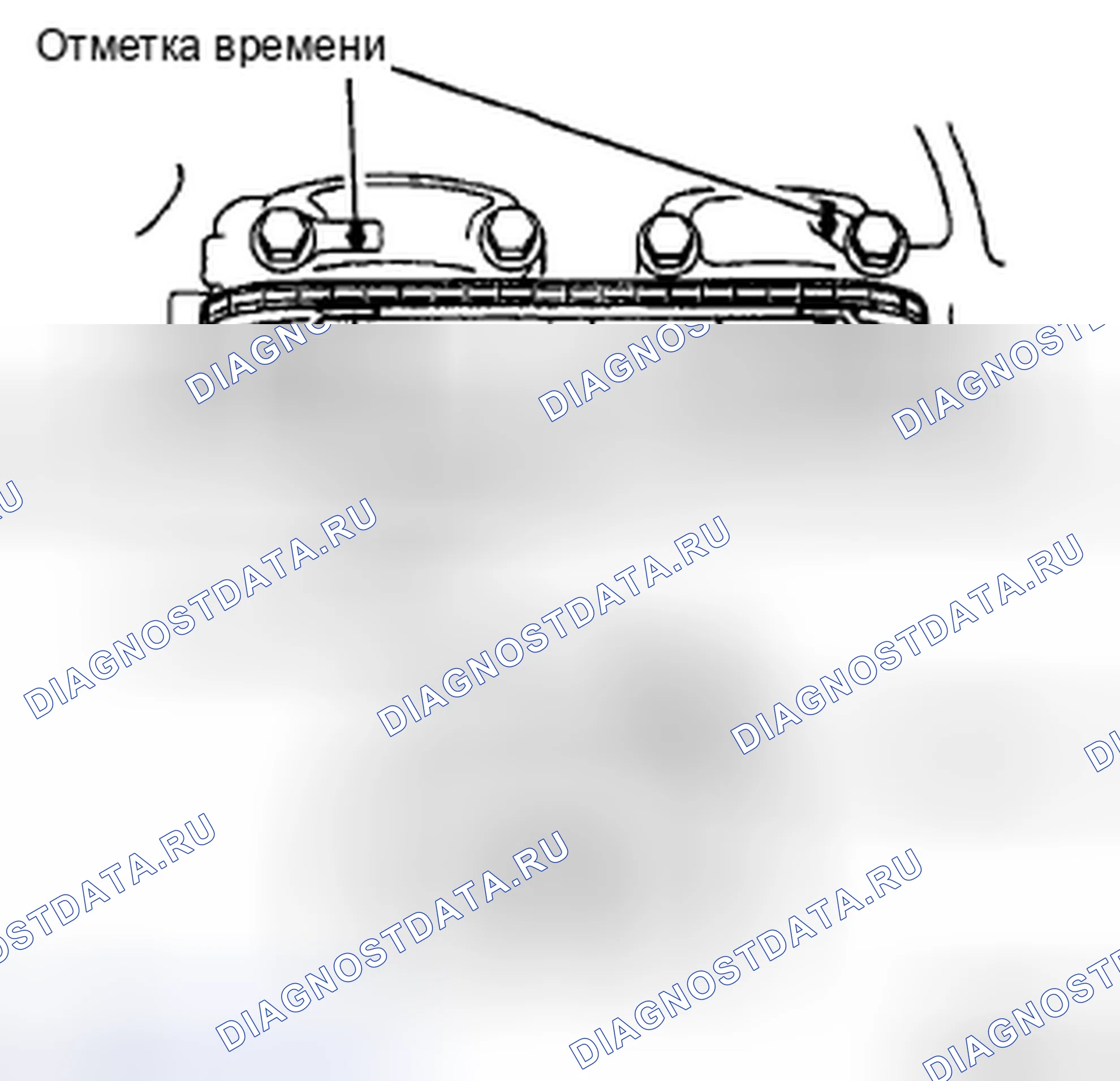 Рис. 22. Toyota Corolla X