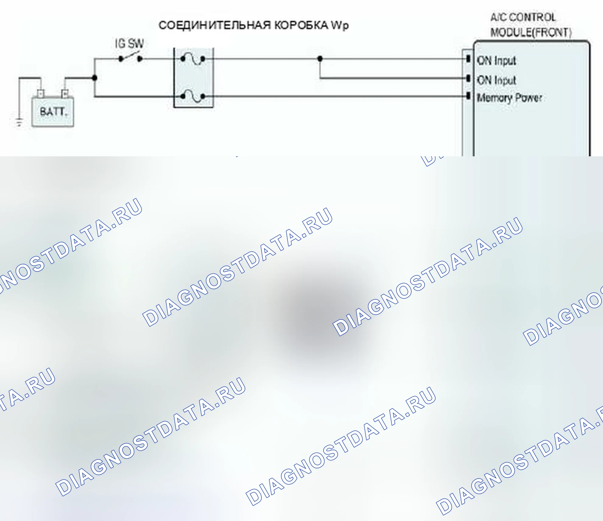 Рис. 62: Проверка A / C-ECU. Hyundai Veracruz I