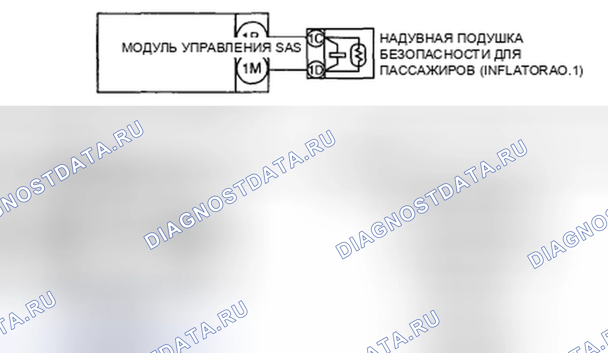Рис. 76: расшифровка кода ошибки B1913, хтагх1, хт Агх2, х Тагх3 B1925 B1933 B1935. Mazda RX-8 I рестайлинг