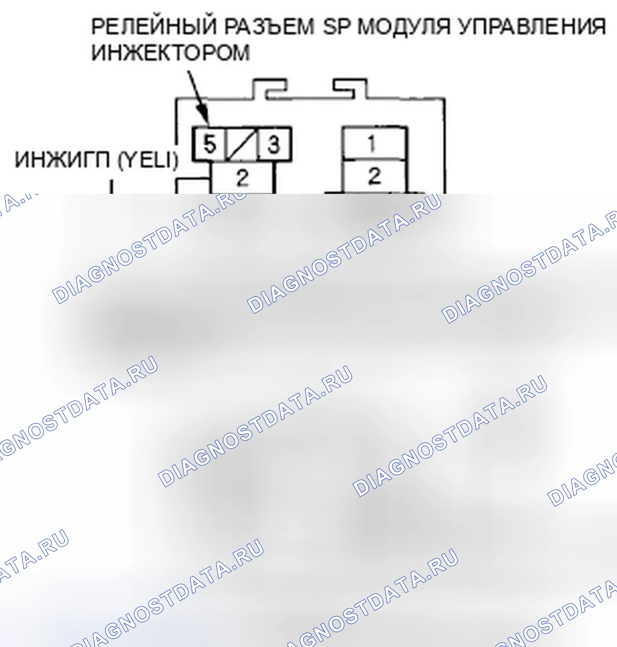 Рис. 1057. Honda Civic VIII