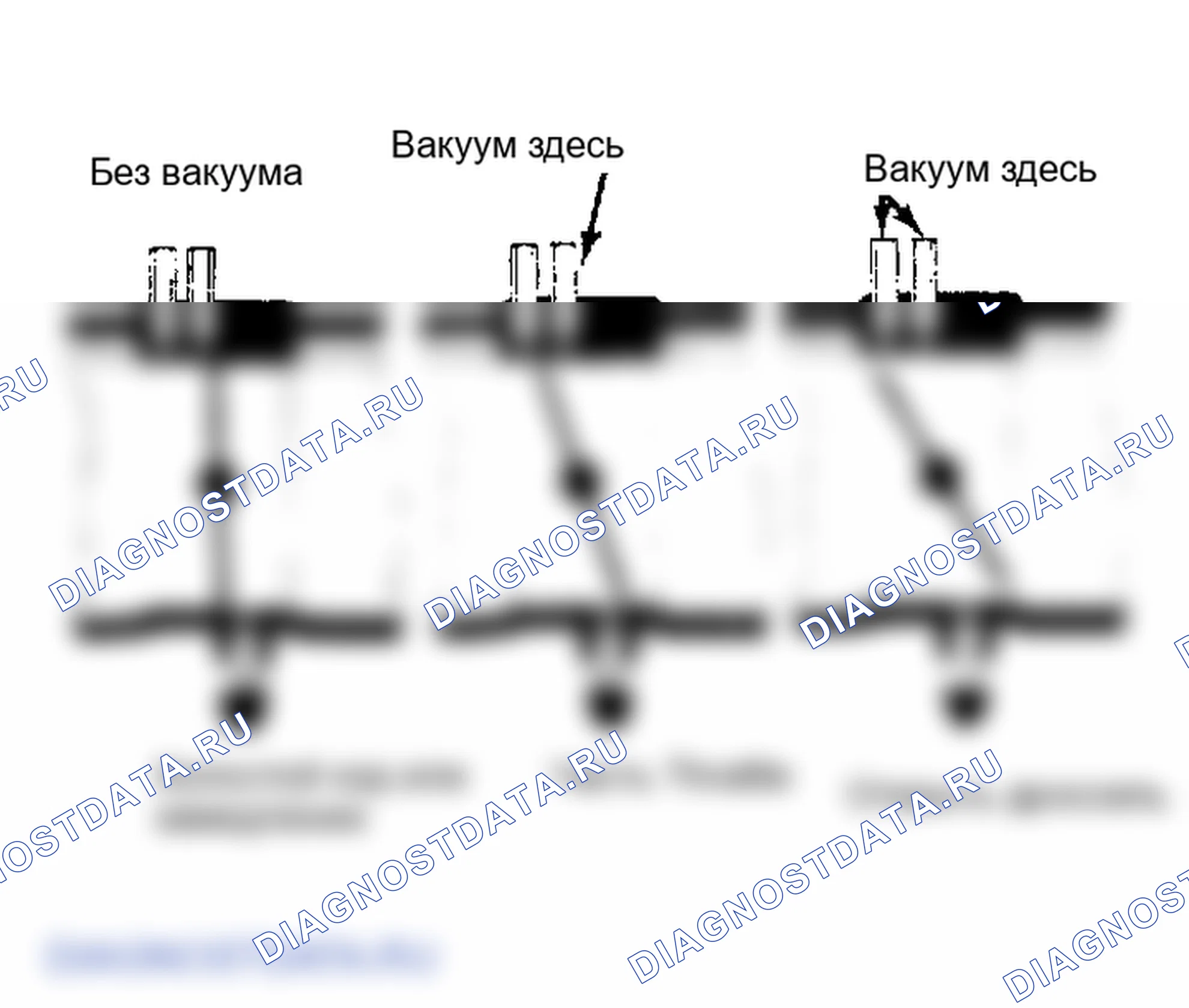 Рис. 2: Работа двухпортовой системы рециркуляция отработавших газов (модели без турбонаддува). Saab 900 I