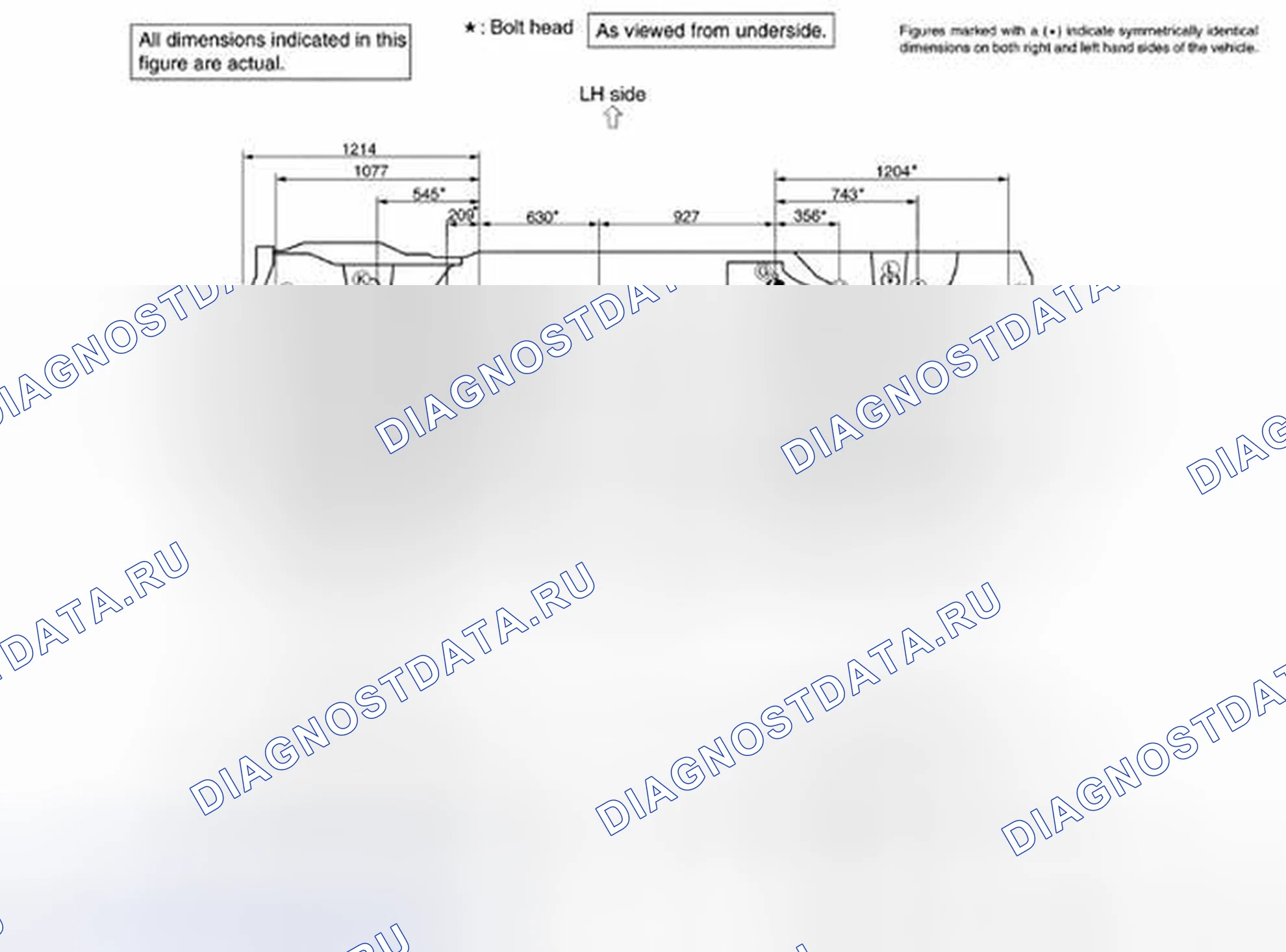 Рис. 11: Измерение. Nissan X-Trail I