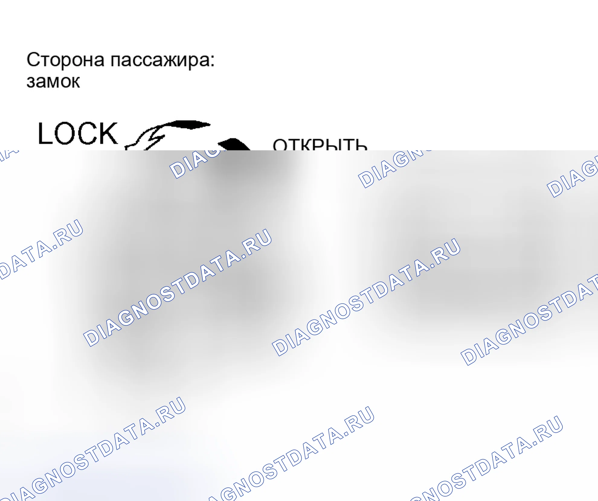 Рис. 12: ПРОЦЕДУРА КОНТРОЛЯ. Honda Accord VI