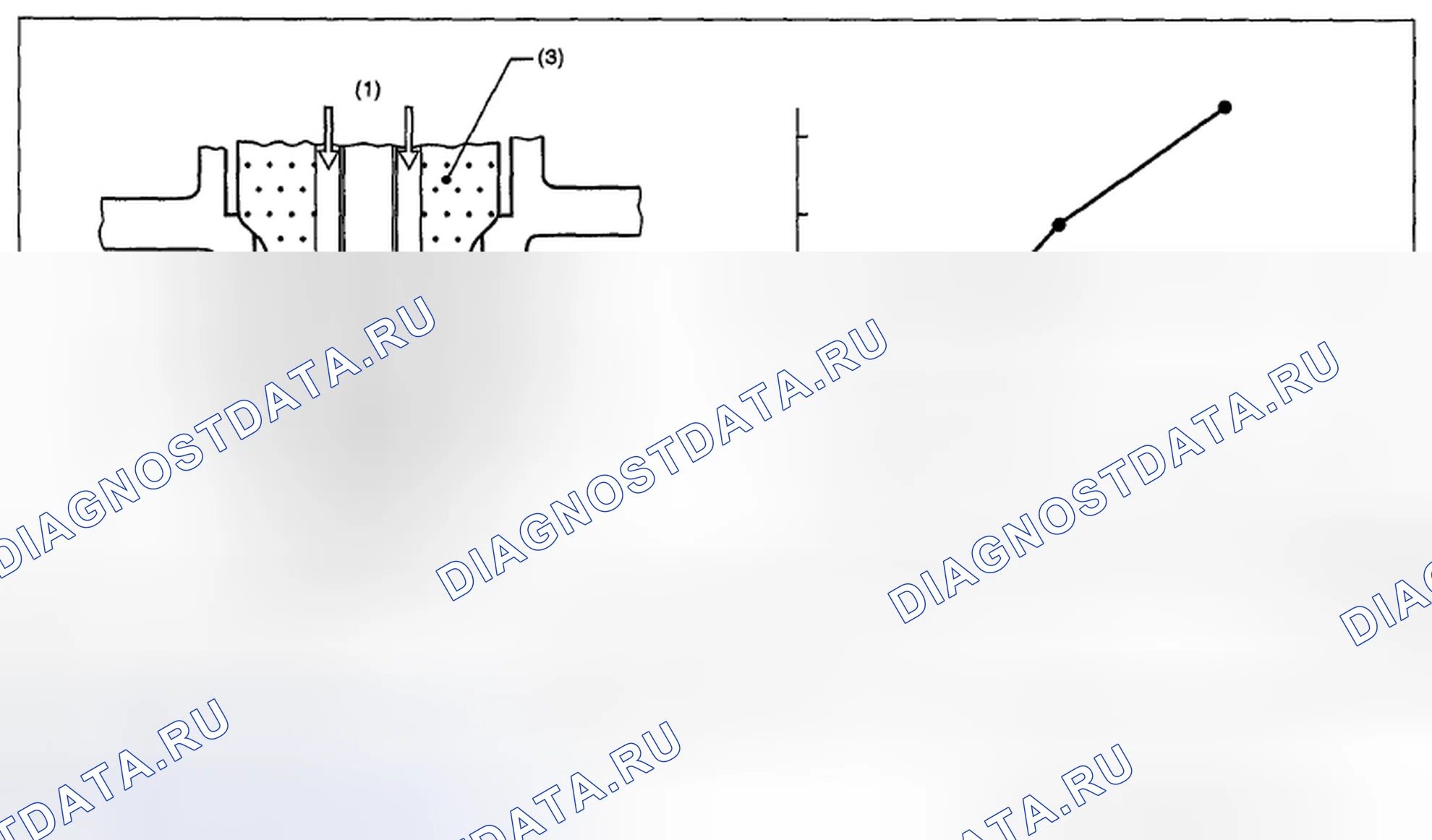 Рис. 85: ОПИСАНИЕ КОМПОНЕНТОВ. Subaru Impreza GH
