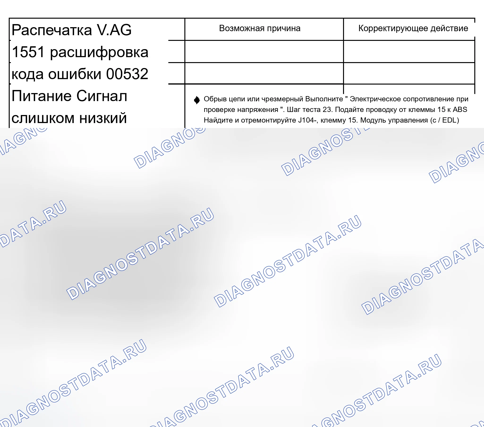 Рис. 33. Audi A8 D2
