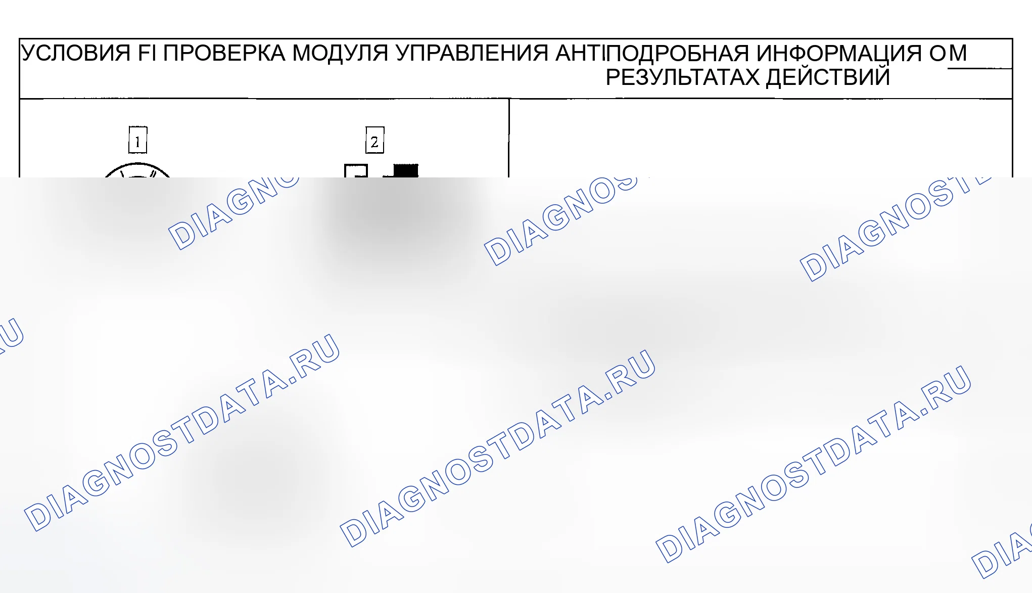 Рис. 32: диагностический тест F: Желтый индикатор предупреждения ABS не выполняет самопроверку. Ford Explorer Sport Trac I