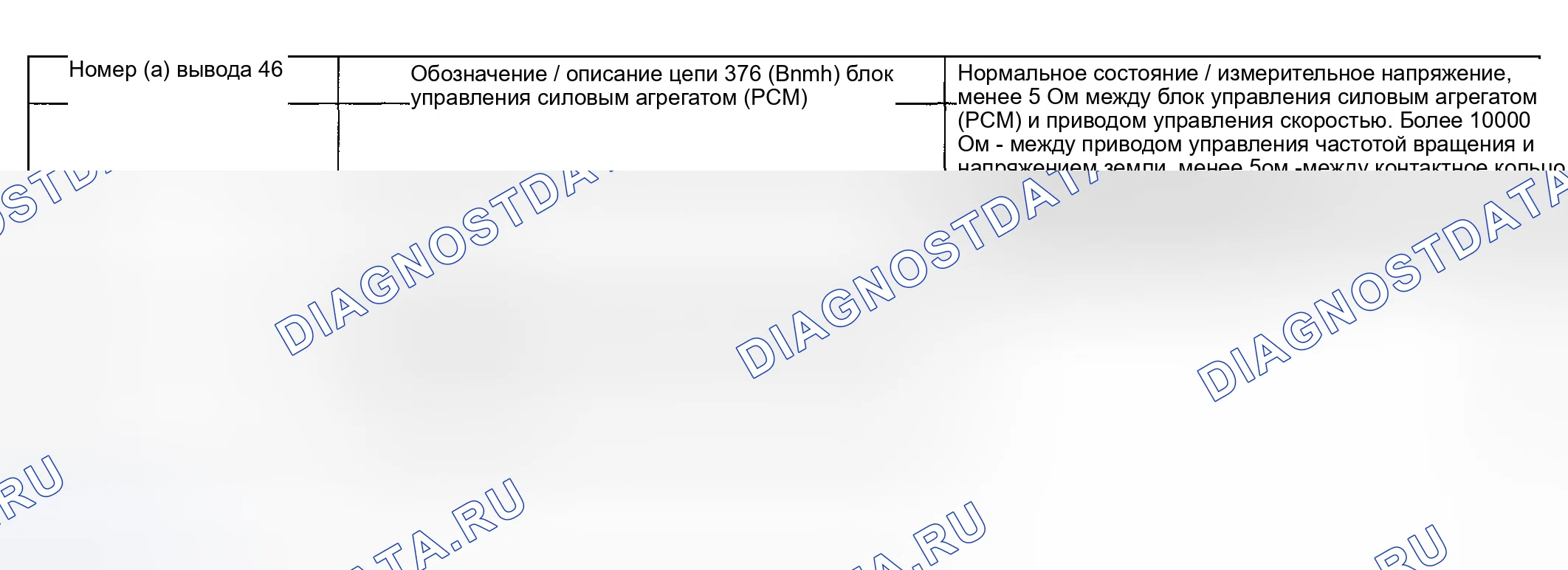 Рис. 14. Hyundai ix20 I рестайлинг