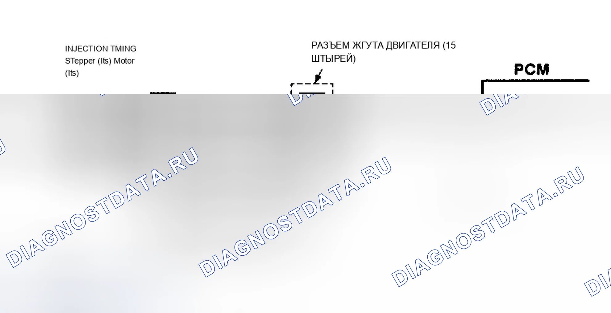 Рис. 675: Схема расшифровка кода ошибки P0216. Chevrolet Chevy Van G3500 