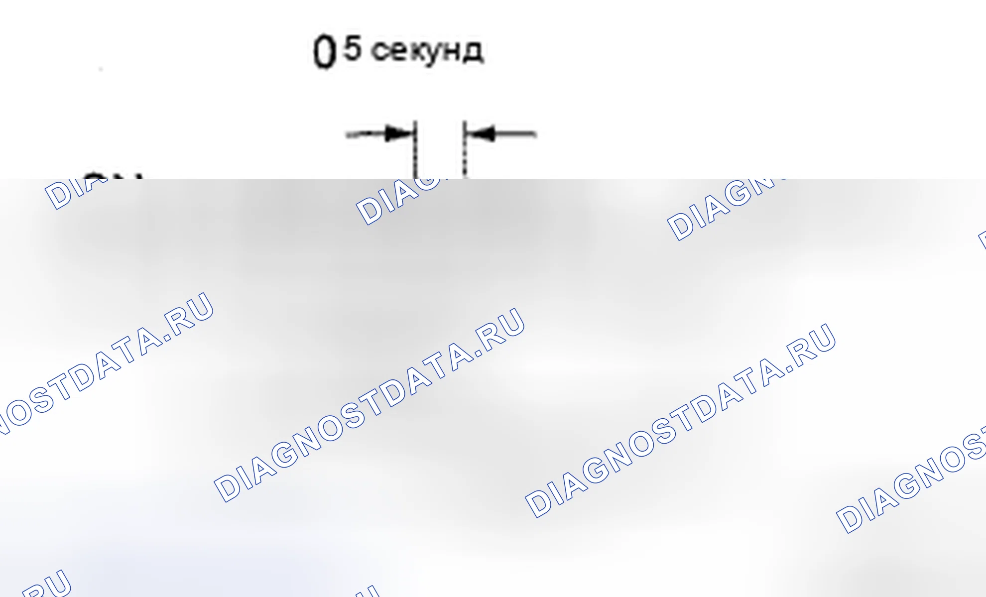 Рис. 50. Honda CR-V VI