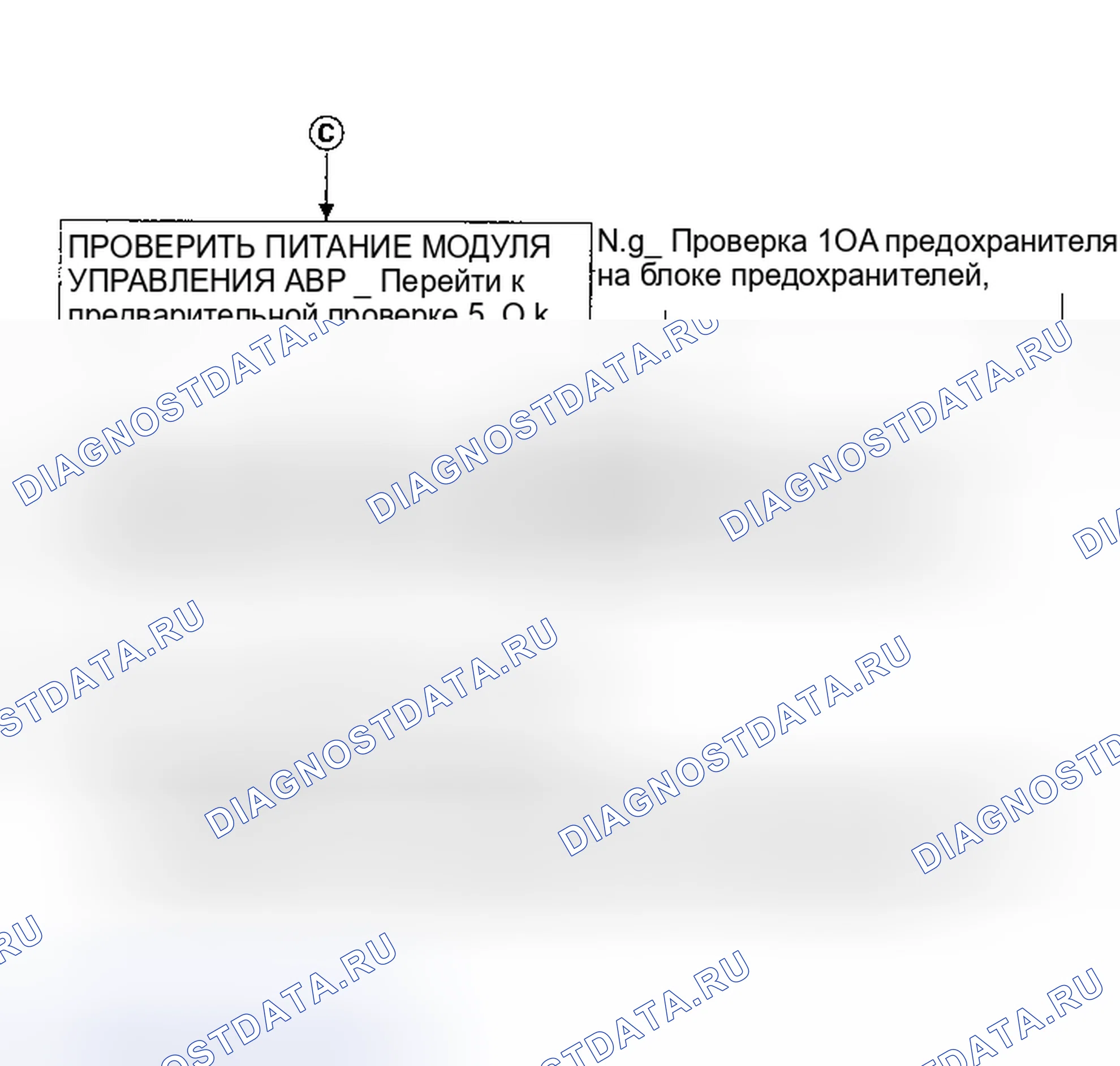 Рис. 20. Nissan Quest I