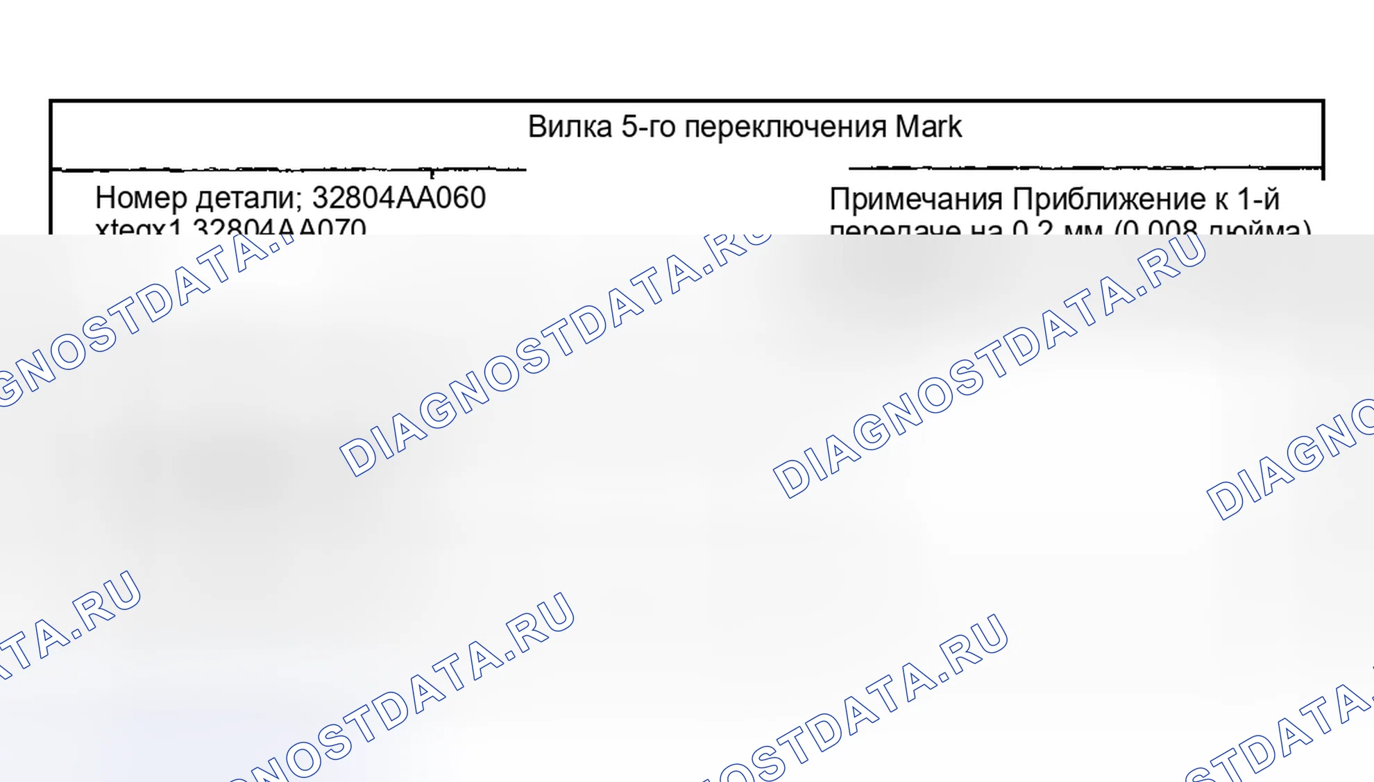 Рис. 61. Subaru Impreza GD/GC/GG