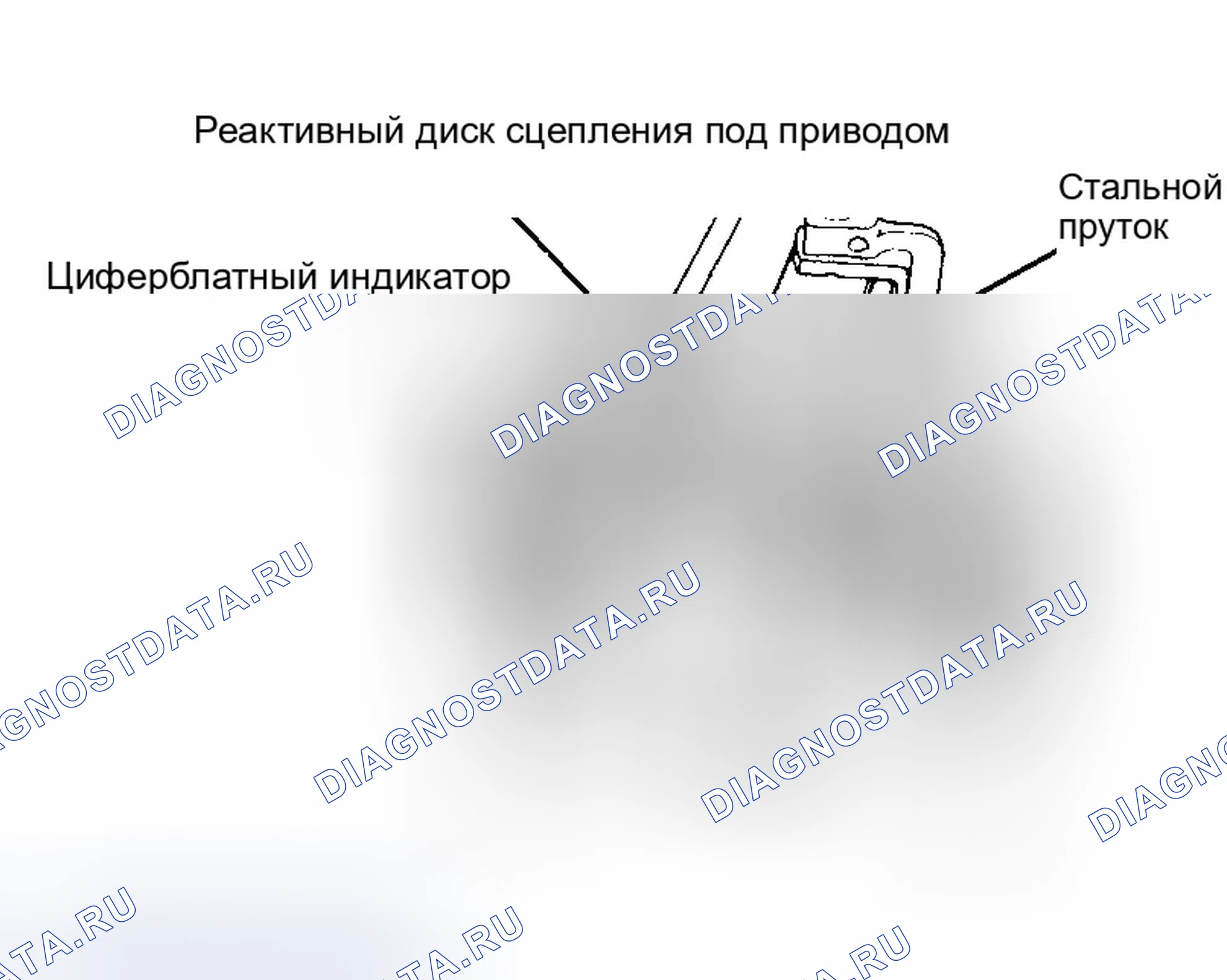 Рис. 51. Chrysler Concorde I