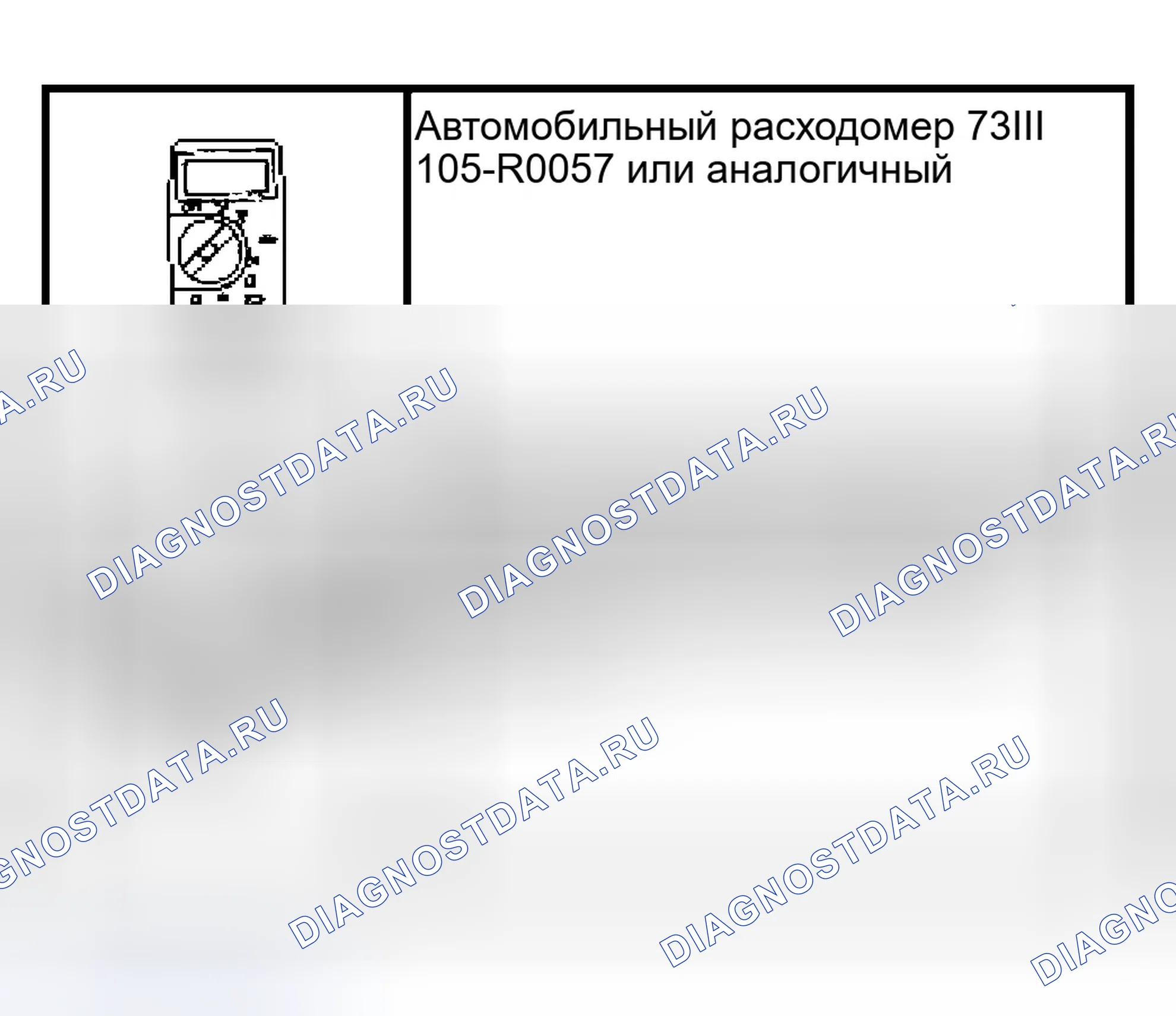 Рис. 1: Предупреждающие устройства. Ford Expedition II