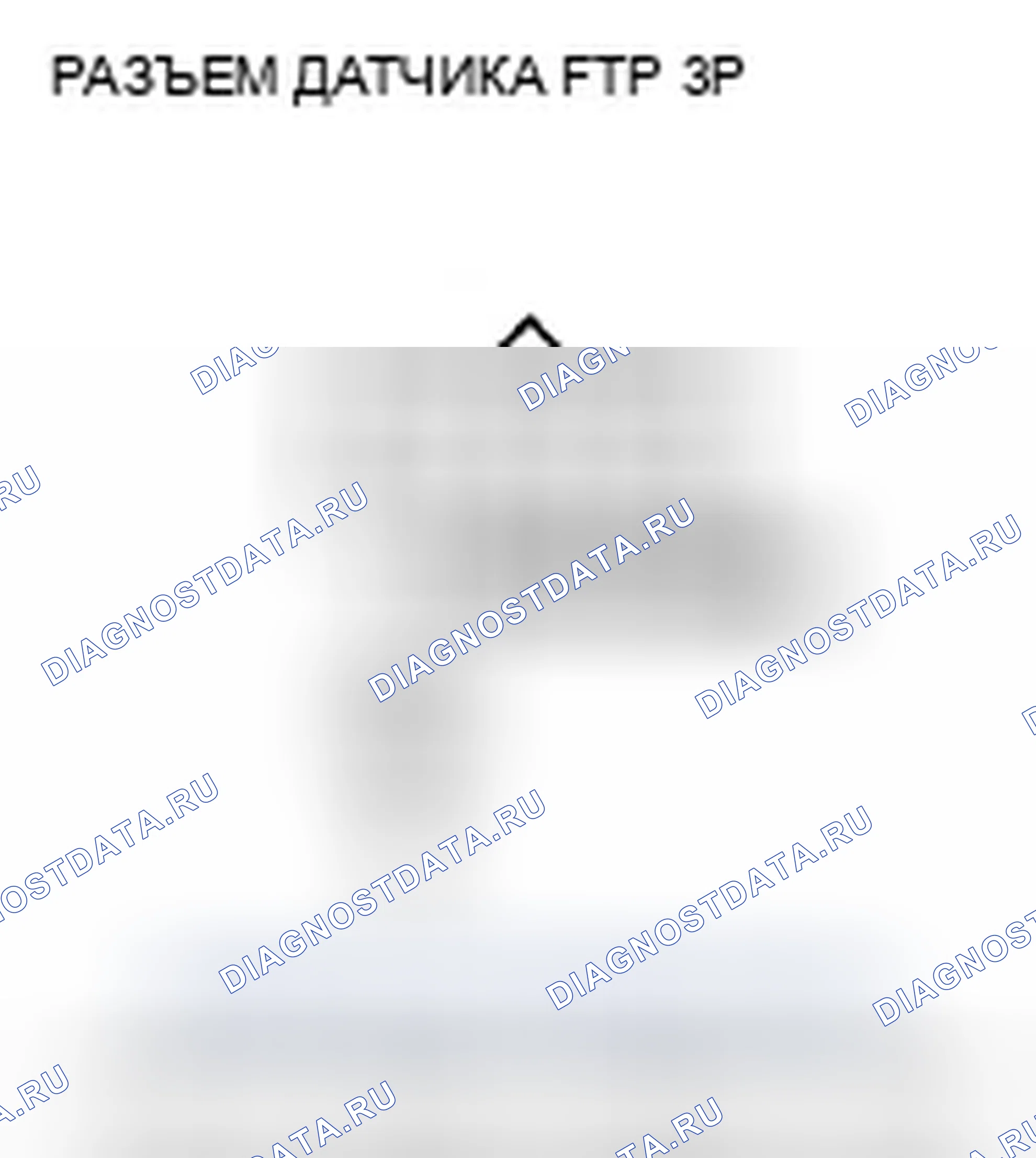 Рис. 34: P0452 расшифровка кода ошибки: низковольтная цепь датчика FTP. Honda Insight ZE2
