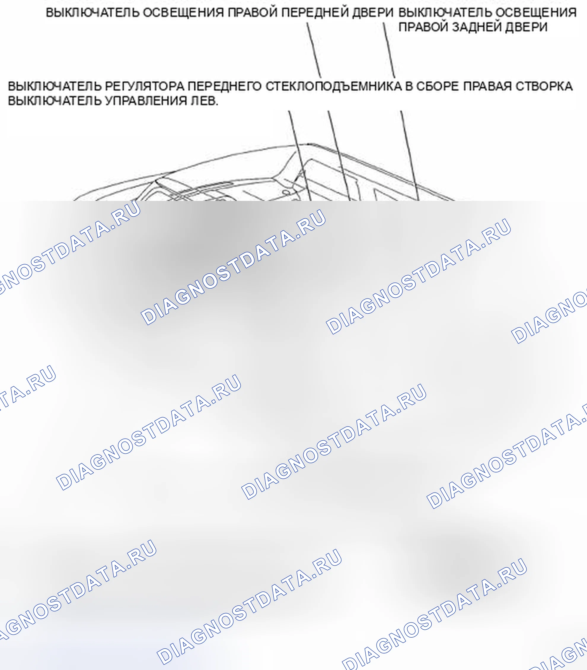 Рис. 2. Kia Soul II рестайлинг