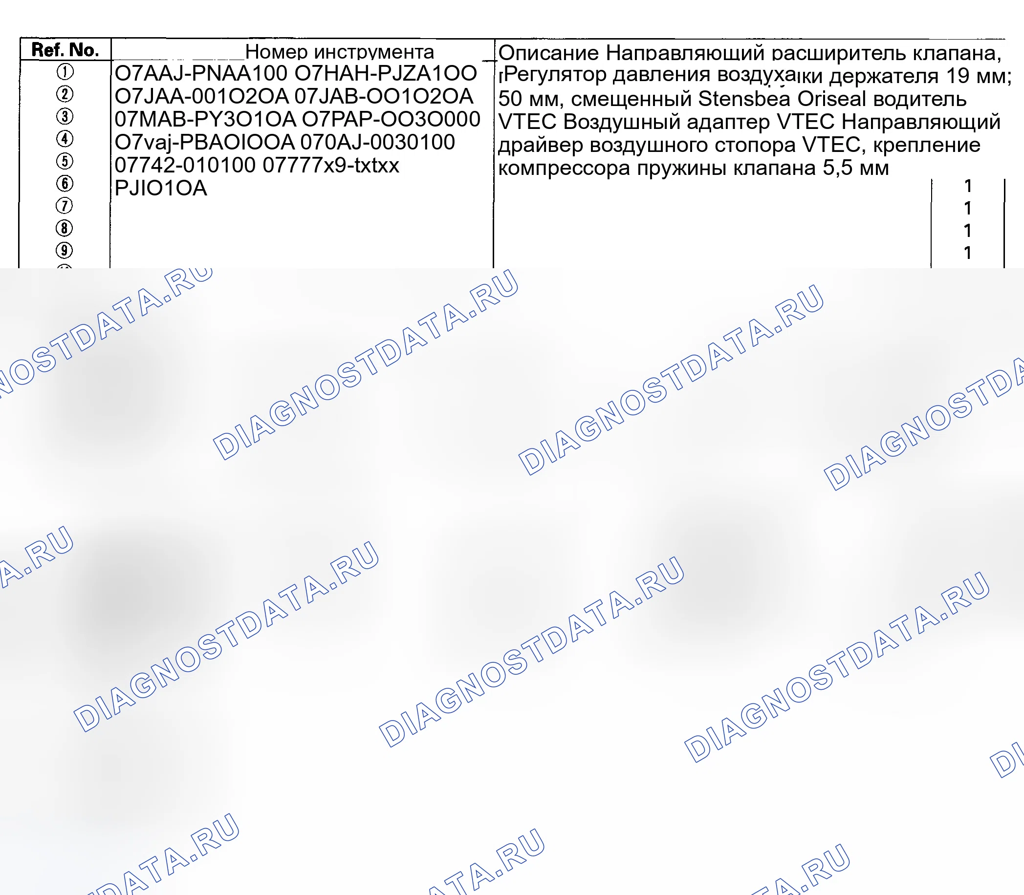Рис. 83: Специальные инструменты. Honda Odyssey I