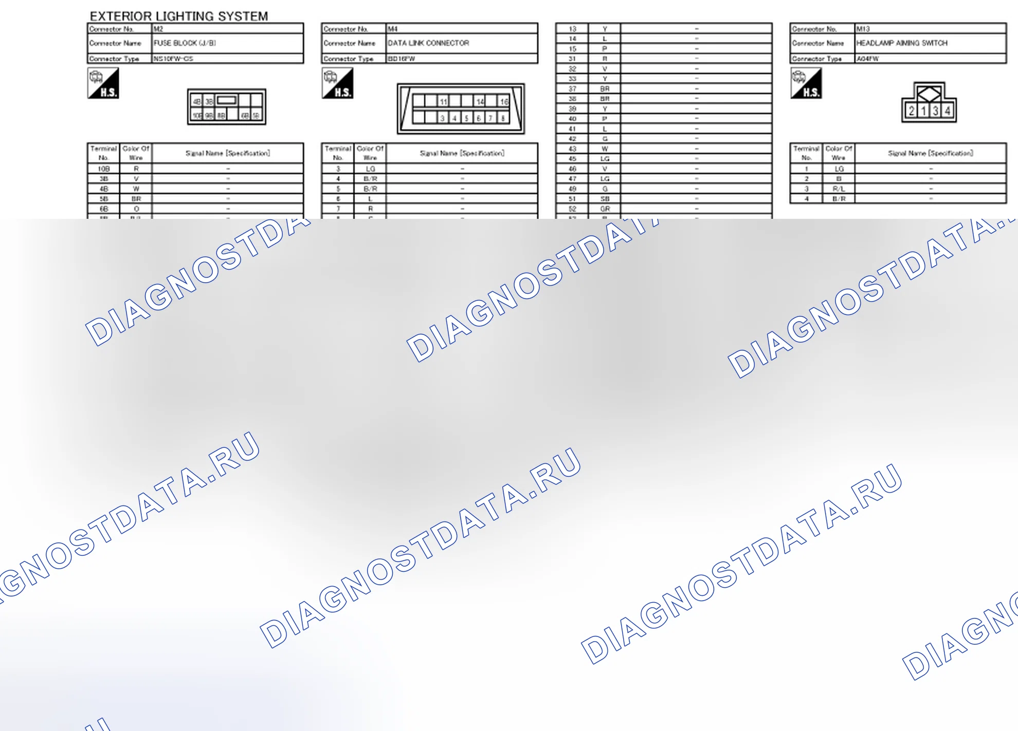 Рис. 37. Nissan Quest IV